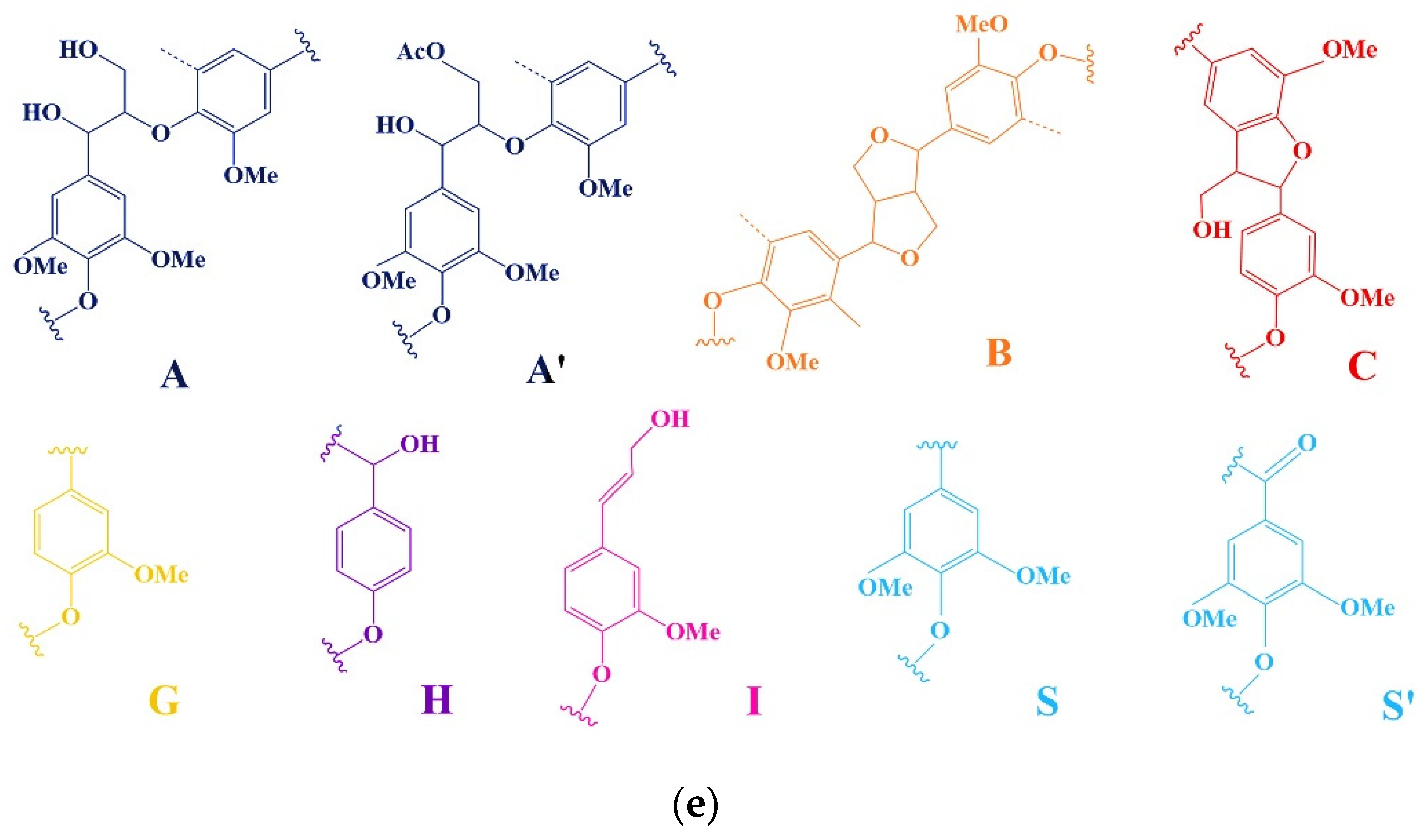 Polymers 13 01545 g005b Polymers 13 01545 g005b