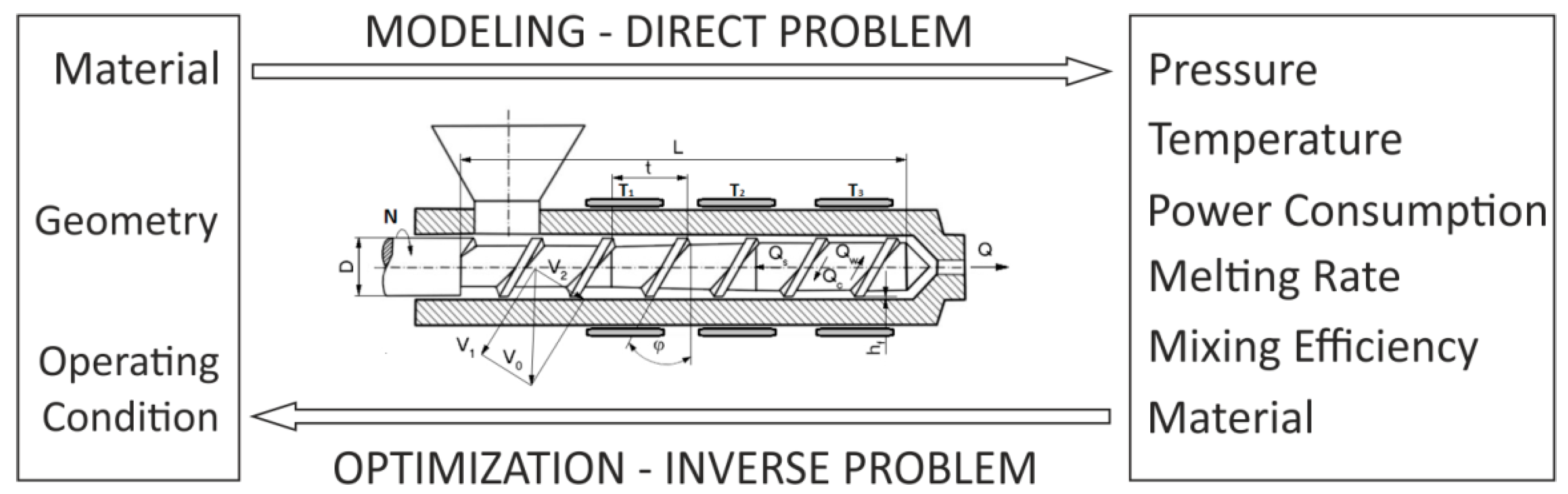 Polymers 13 01547 g001 Polymers 13 01547 g001