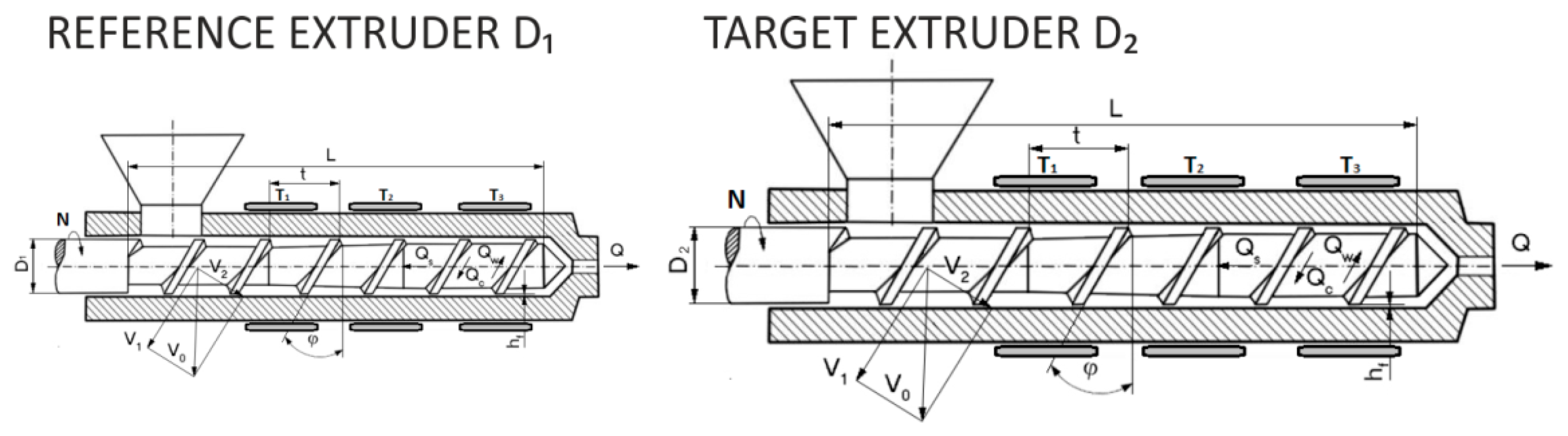 Polymers 13 01547 g002 Polymers 13 01547 g002