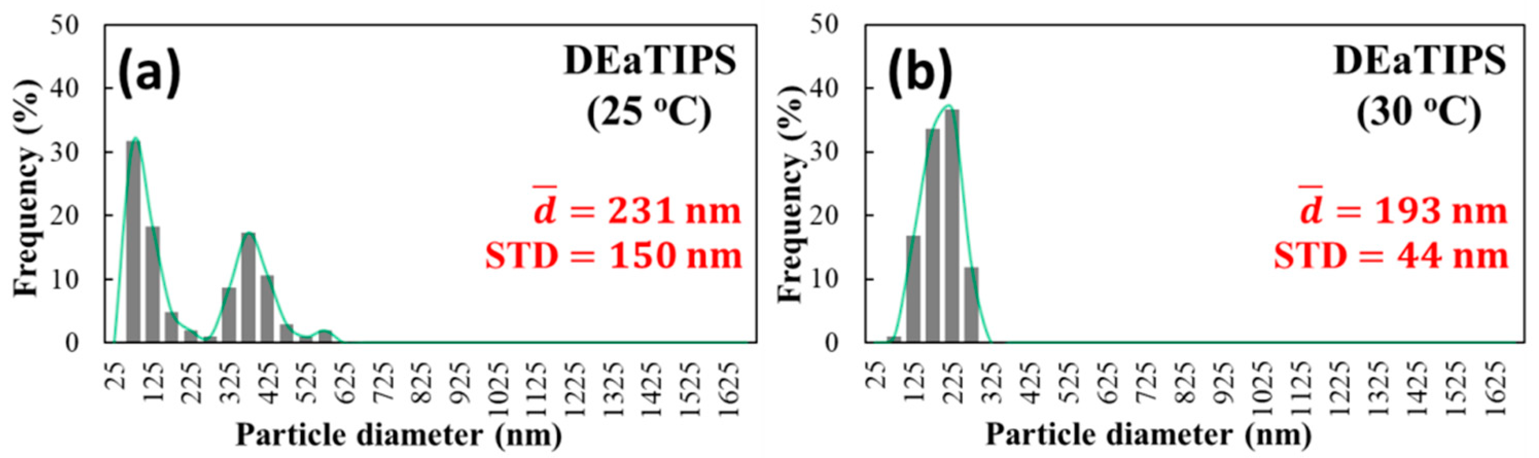 Polymers 13 01548 g010 Polymers 13 01548 g010