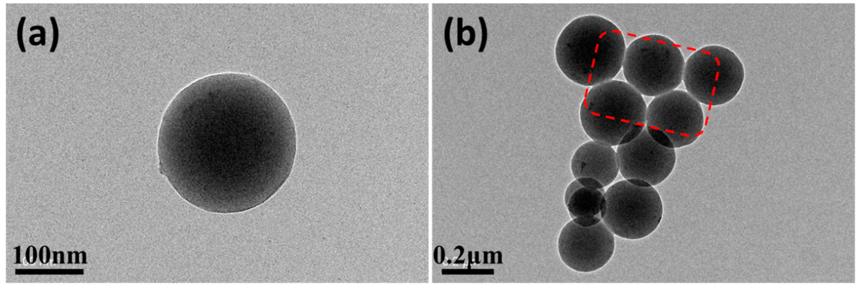 Polymers 13 01548 g011 Polymers 13 01548 g011