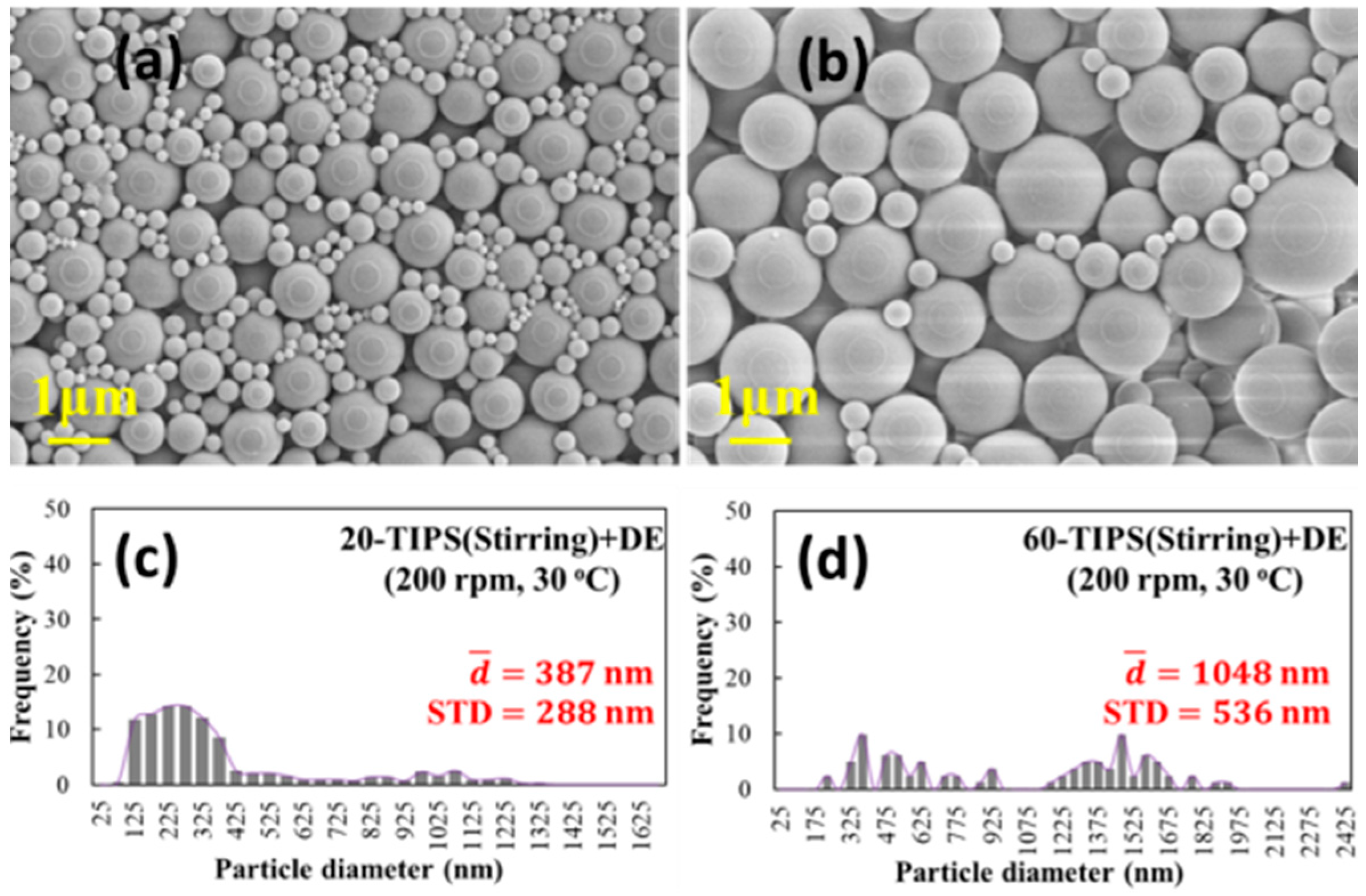 Polymers 13 01548 g012 Polymers 13 01548 g012