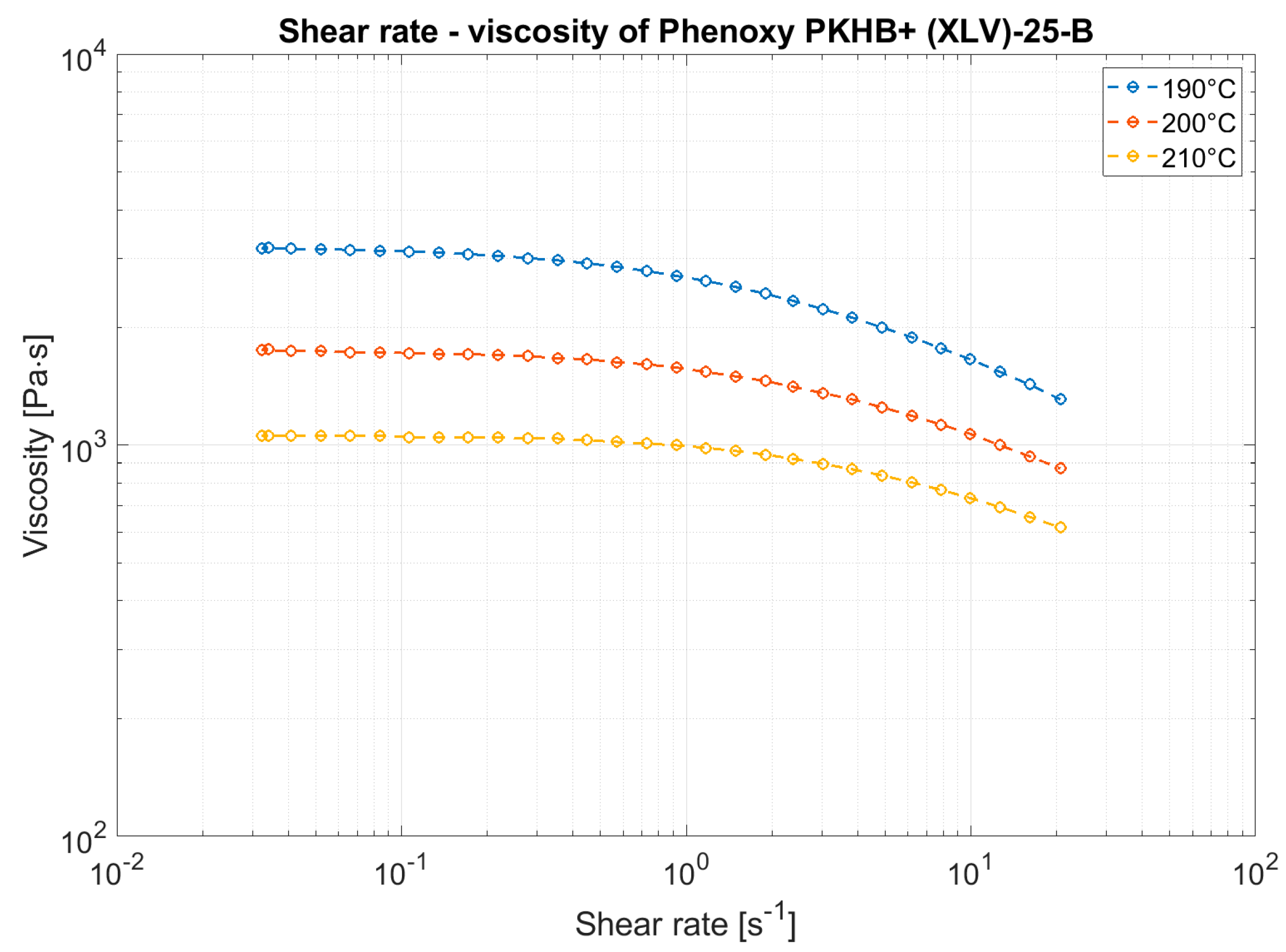 Polymers 13 01549 g005