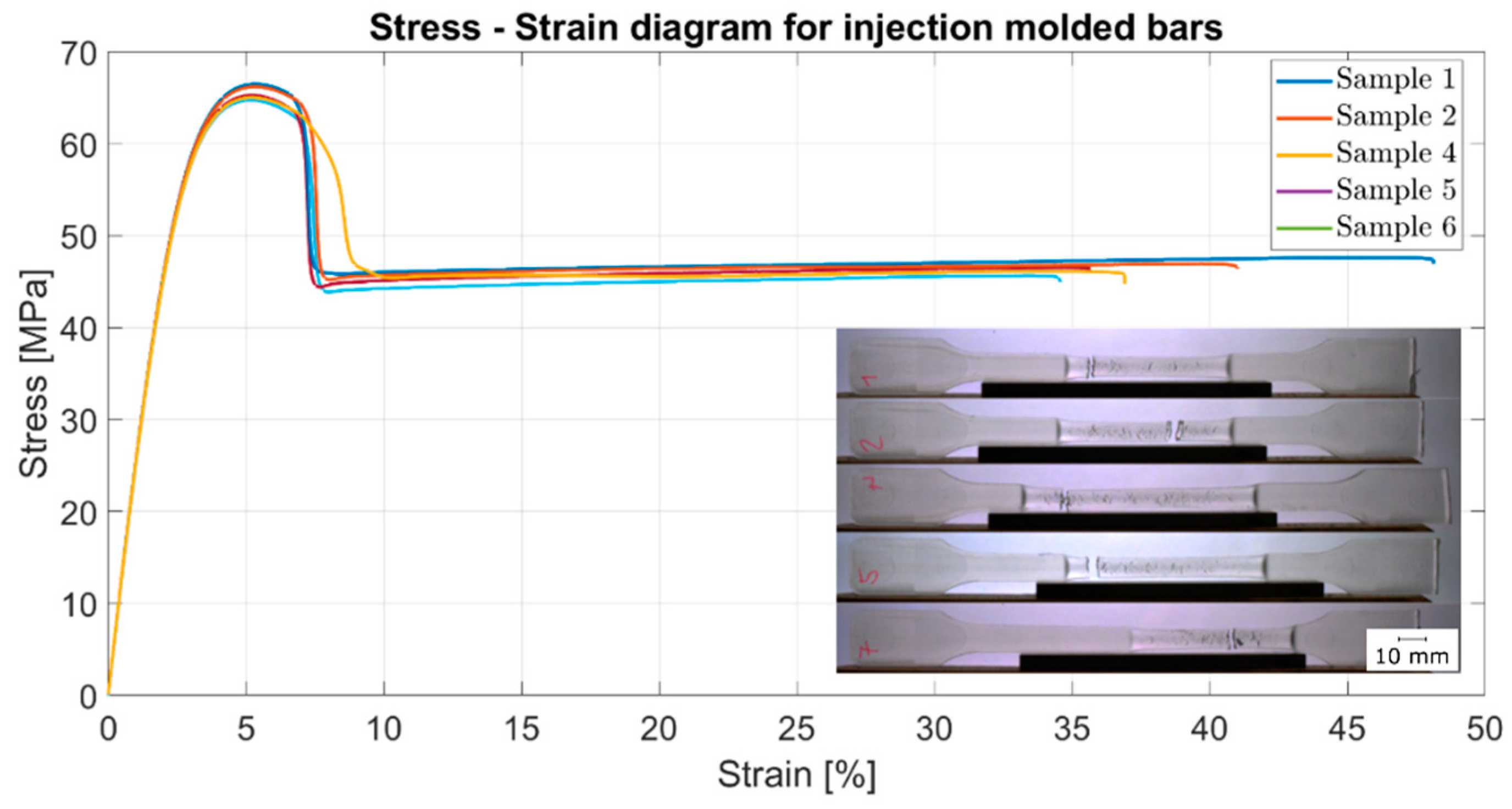 Polymers 13 01549 g011