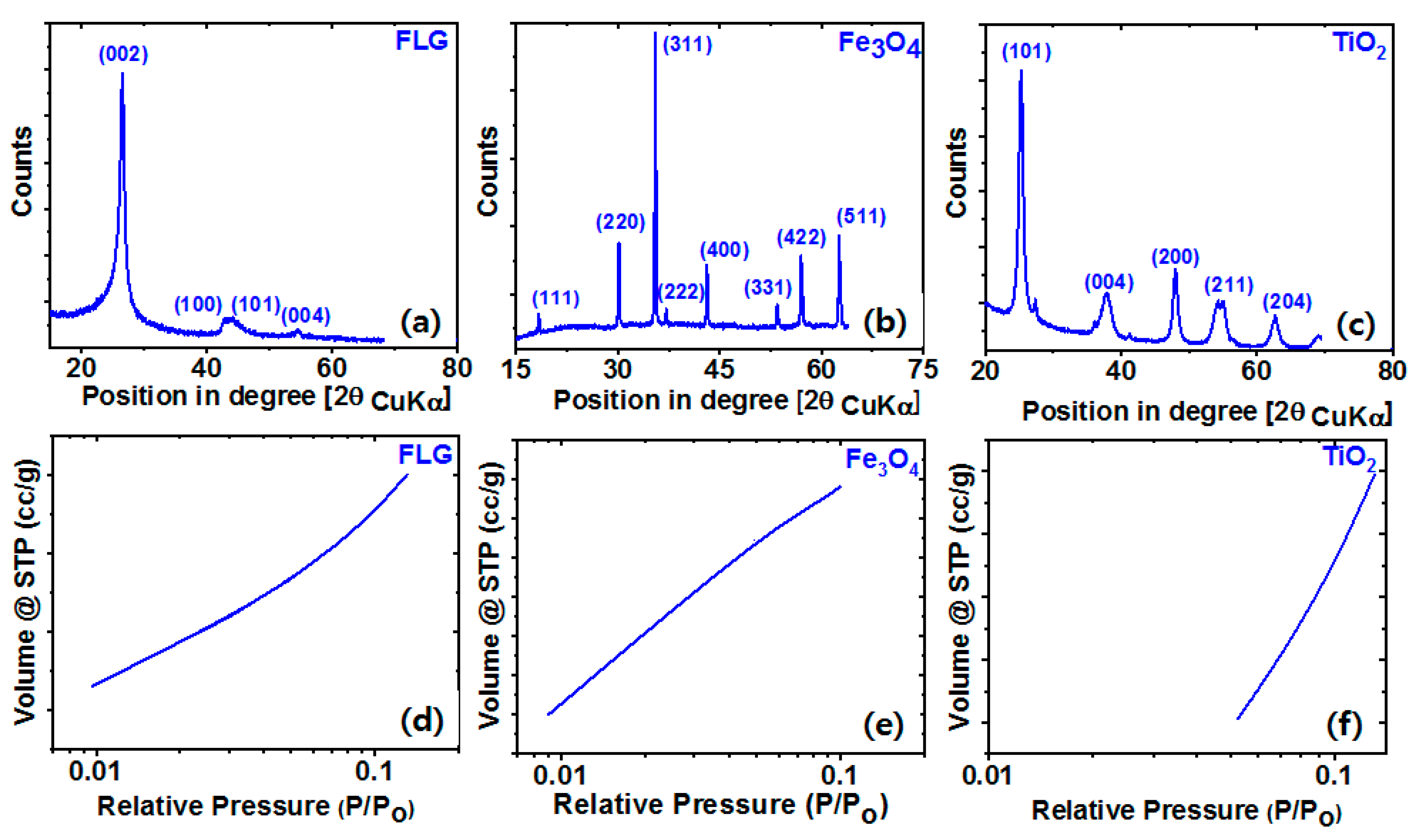 Polymers 13 01550 g003 Polymers 13 01550 g003