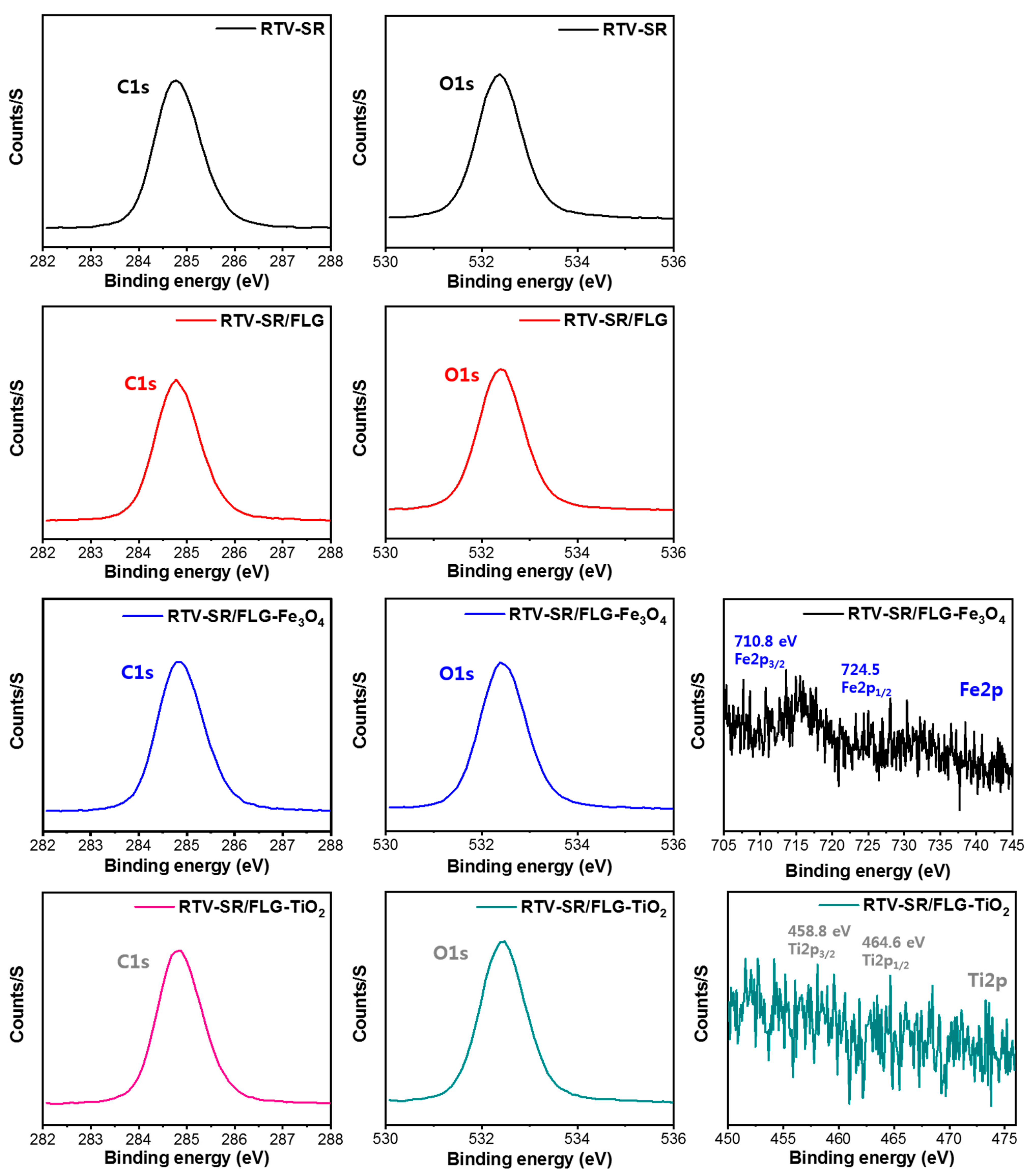 Polymers 13 01550 g007 Polymers 13 01550 g007