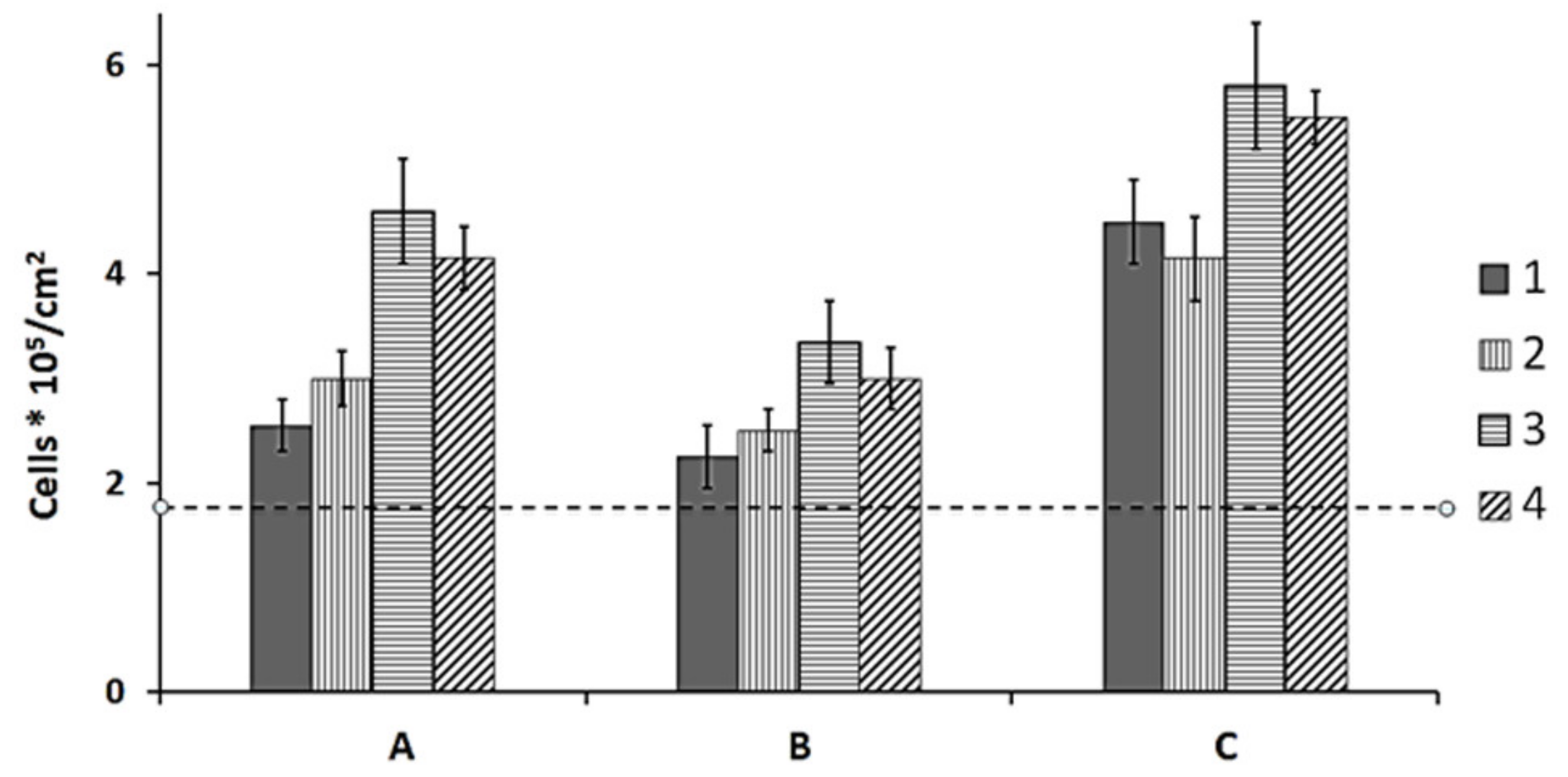 Polymers 13 01553 g006