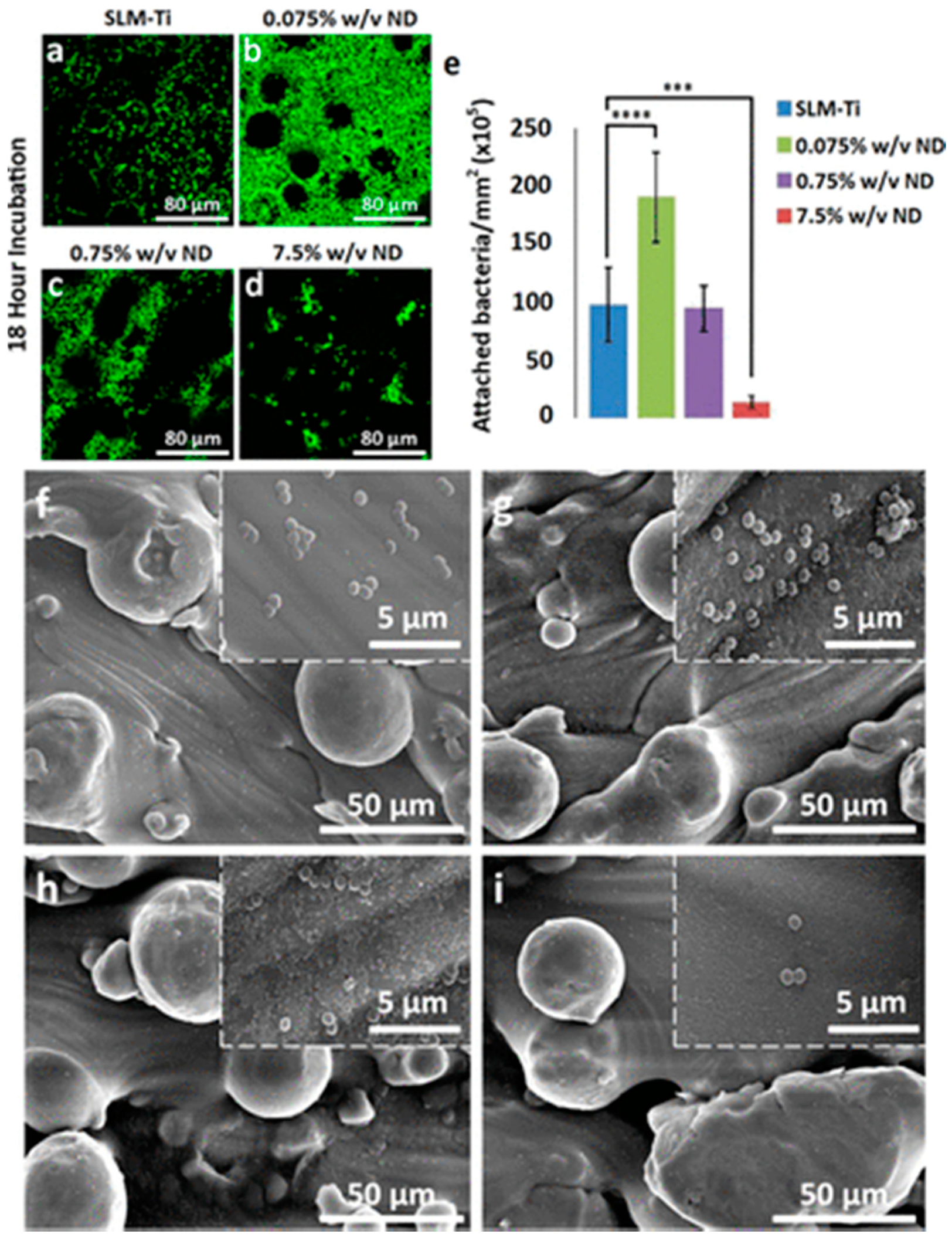 Polymers 13 01556 g003
