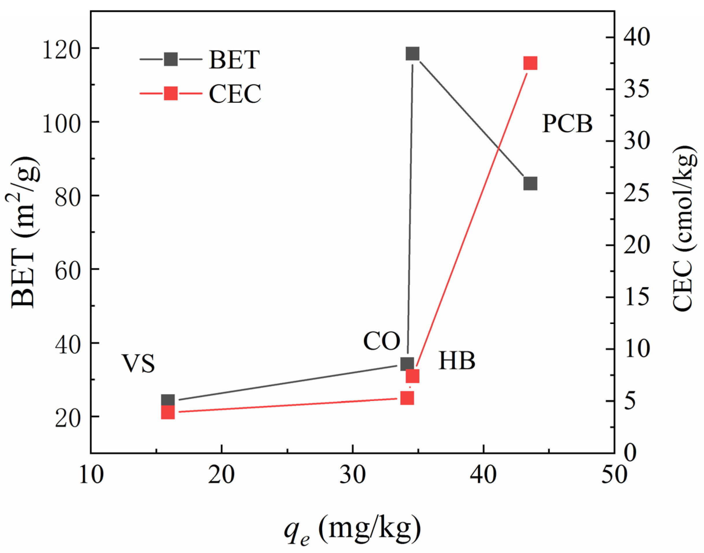 Polymers 13 01557 g006