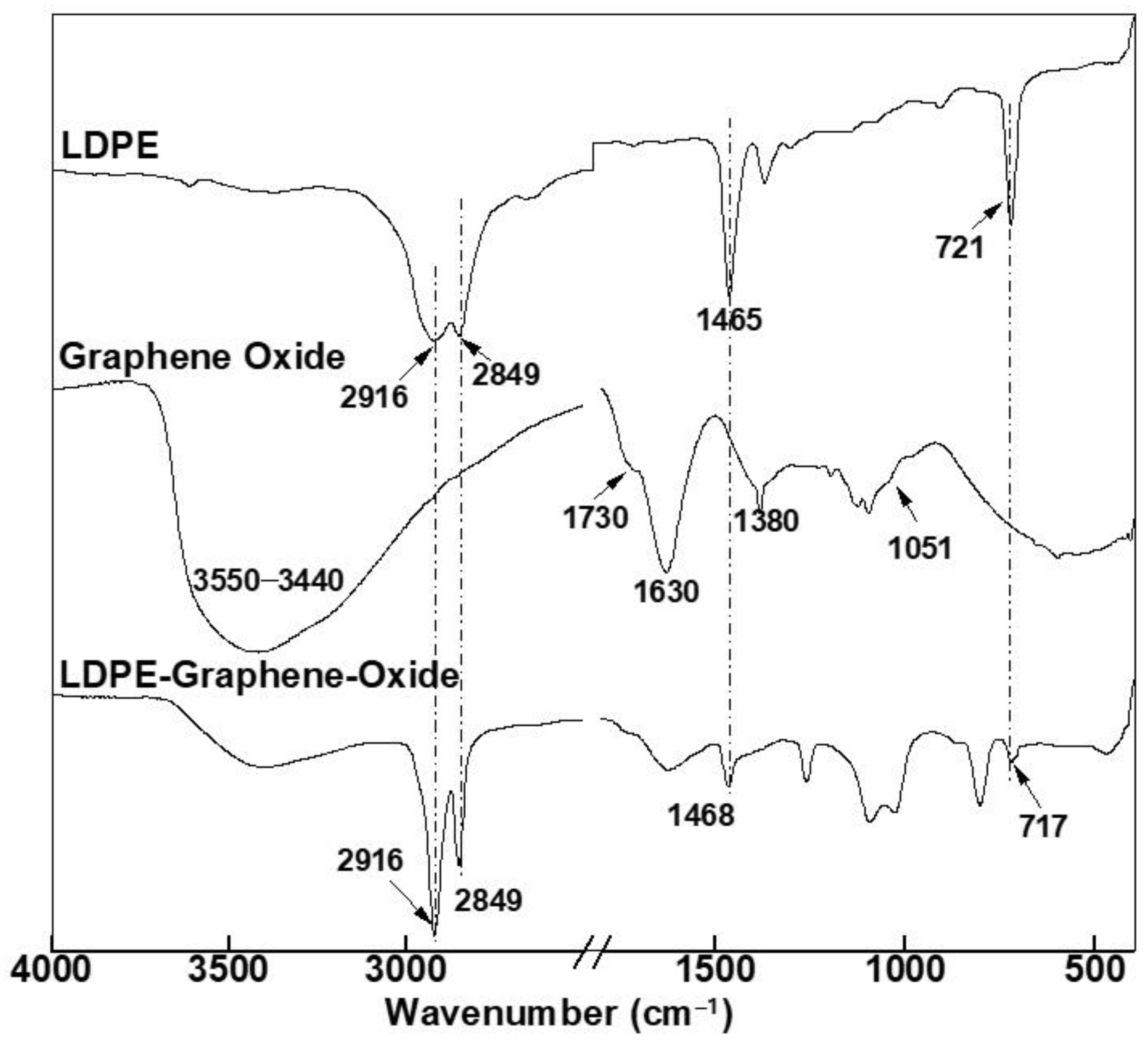Polymers 13 01558 g006 Polymers 13 01558 g006