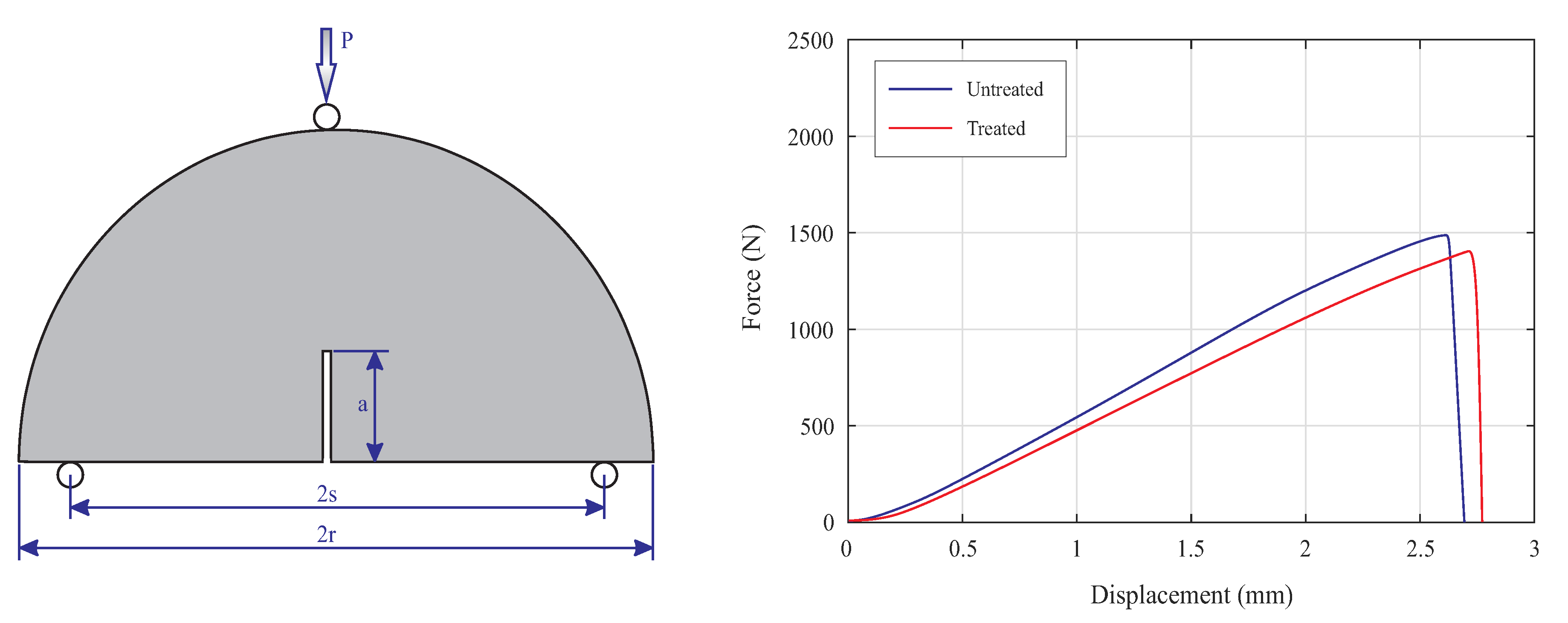 Polymers 13 01559 g007