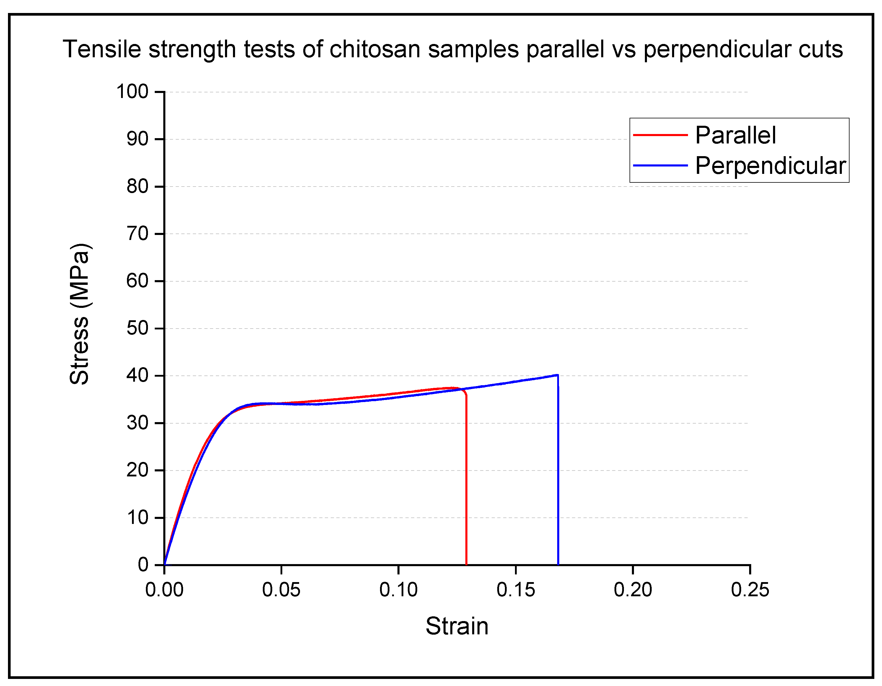 Polymers 13 01566 g008