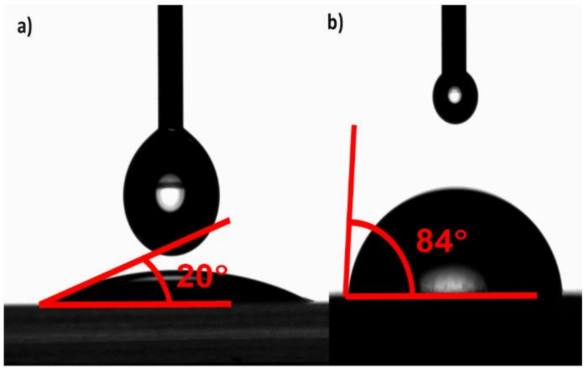 Polymers 13 01567 g003