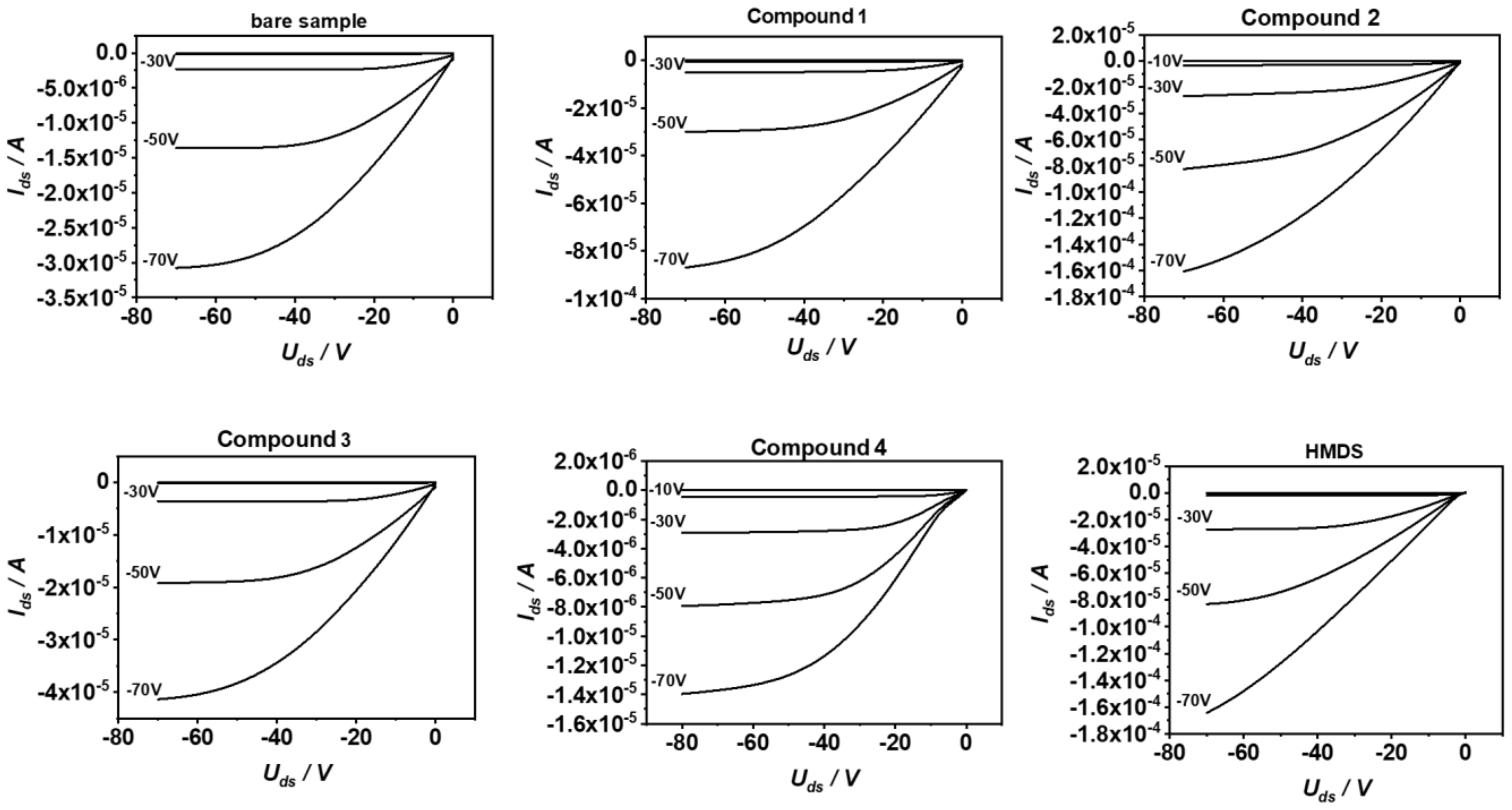 Polymers 13 01567 g005