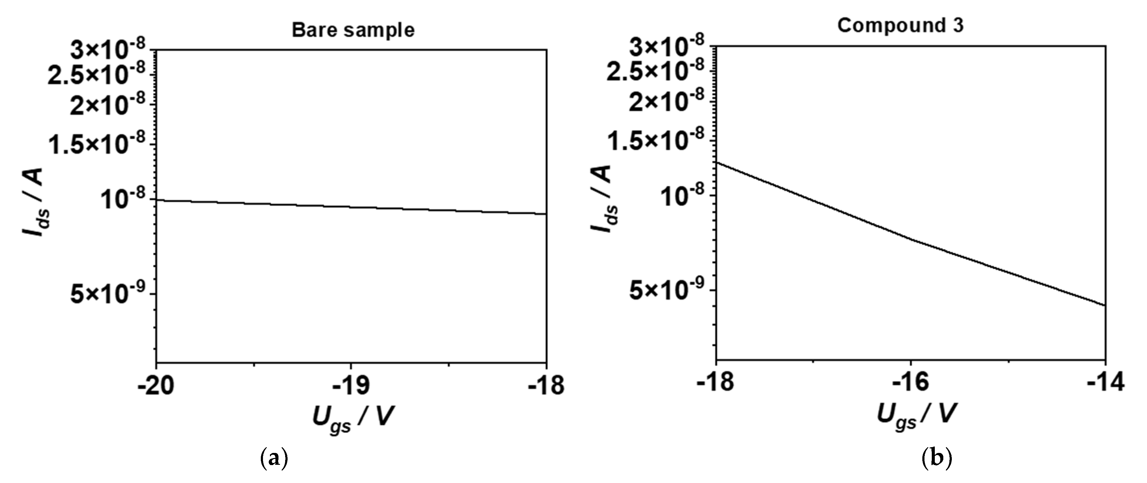 Polymers 13 01567 g008