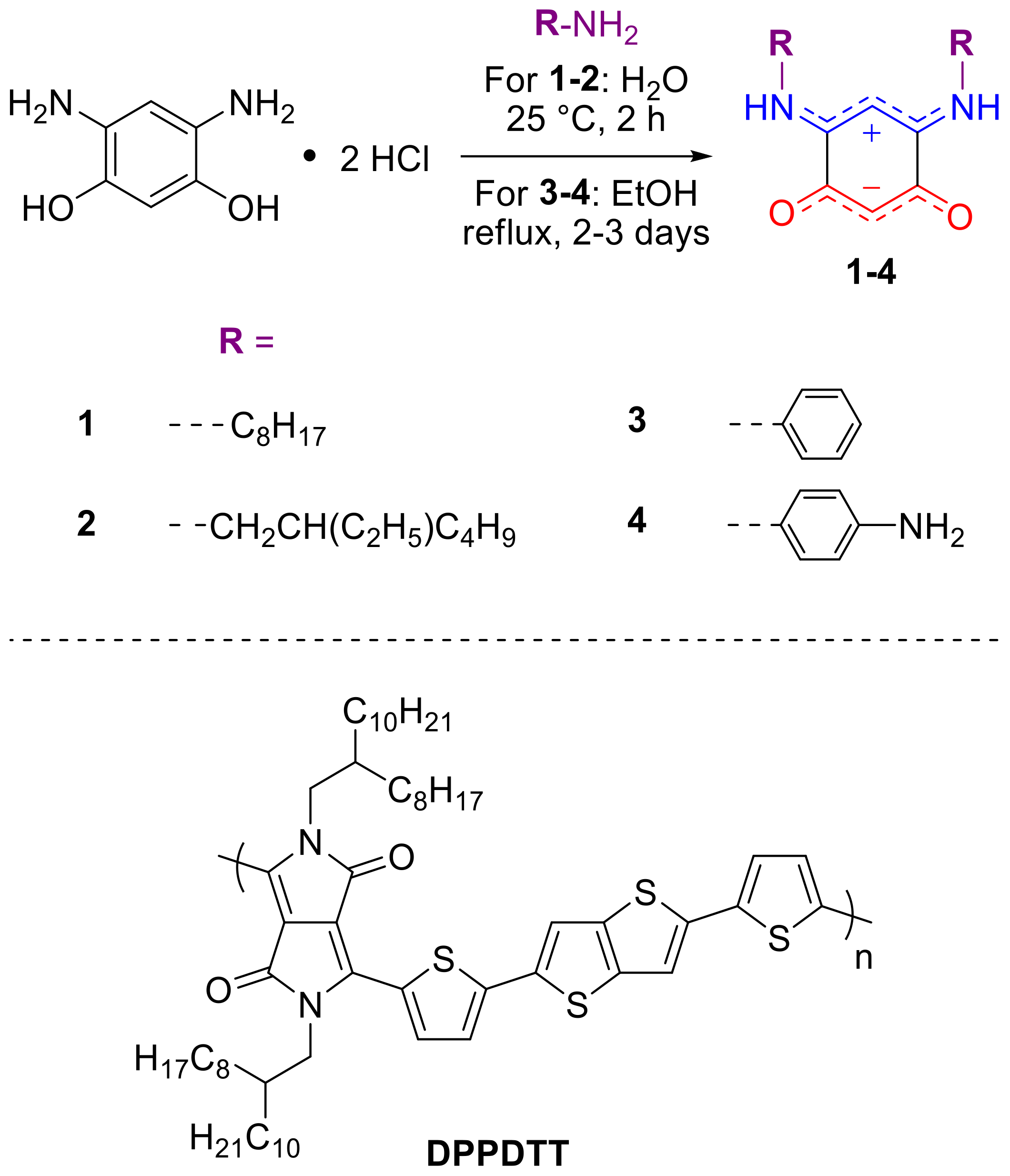 Polymers 13 01567 sch001
