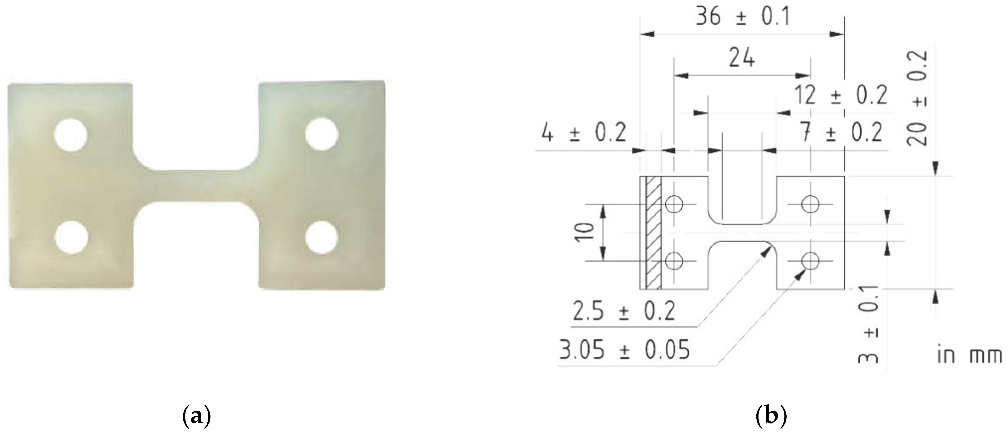 Polymers 13 01569 g001 Polymers 13 01569 g001