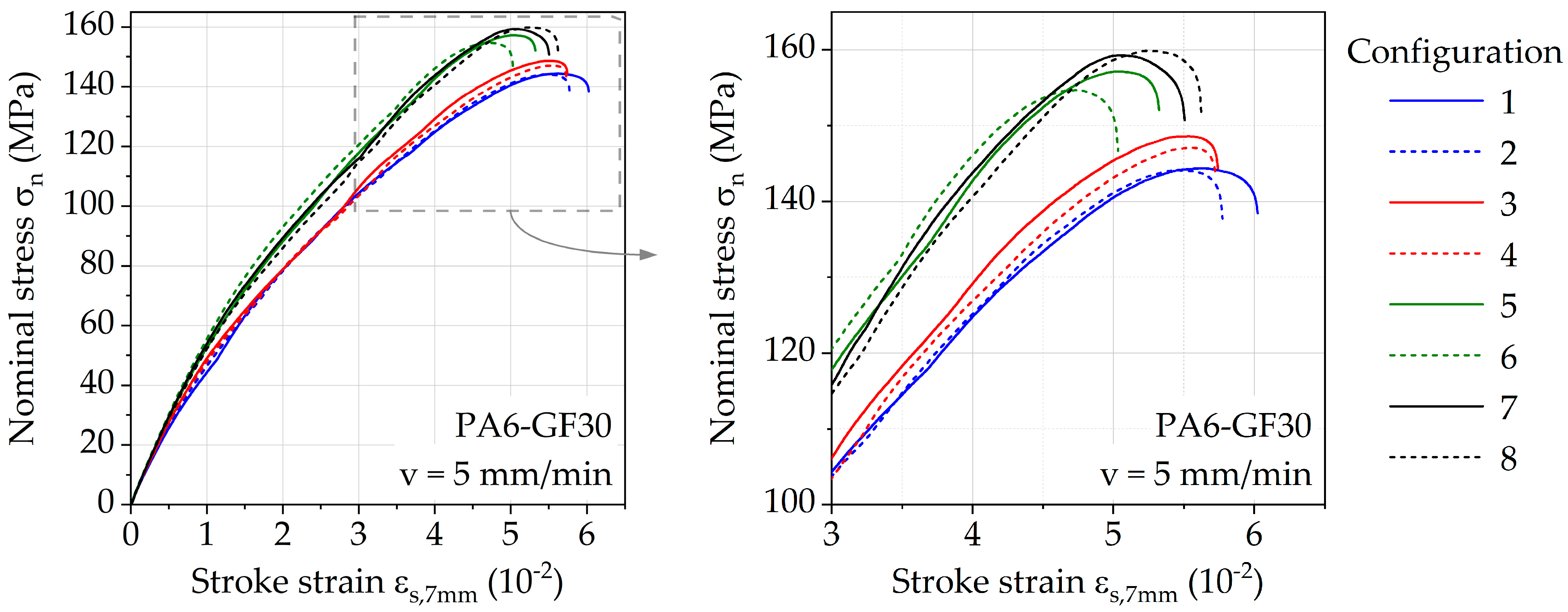 Polymers 13 01569 g004 Polymers 13 01569 g004