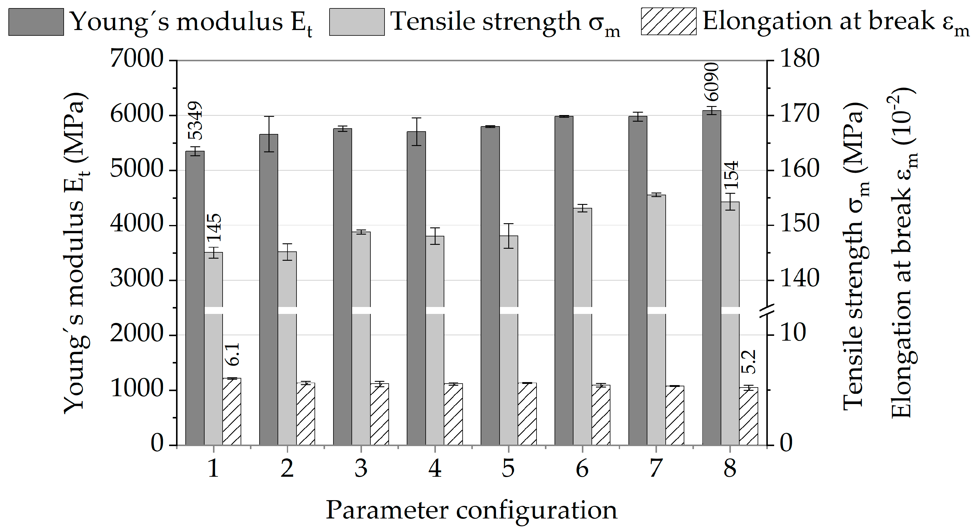Polymers 13 01569 g005 Polymers 13 01569 g005