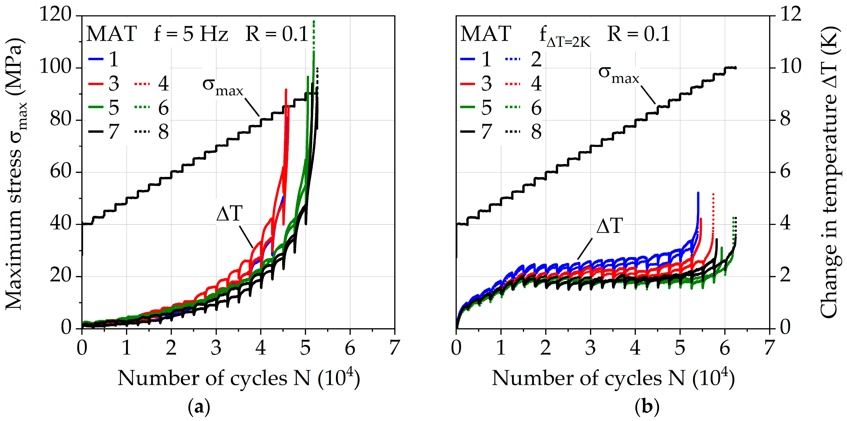 Polymers 13 01569 g009 Polymers 13 01569 g009