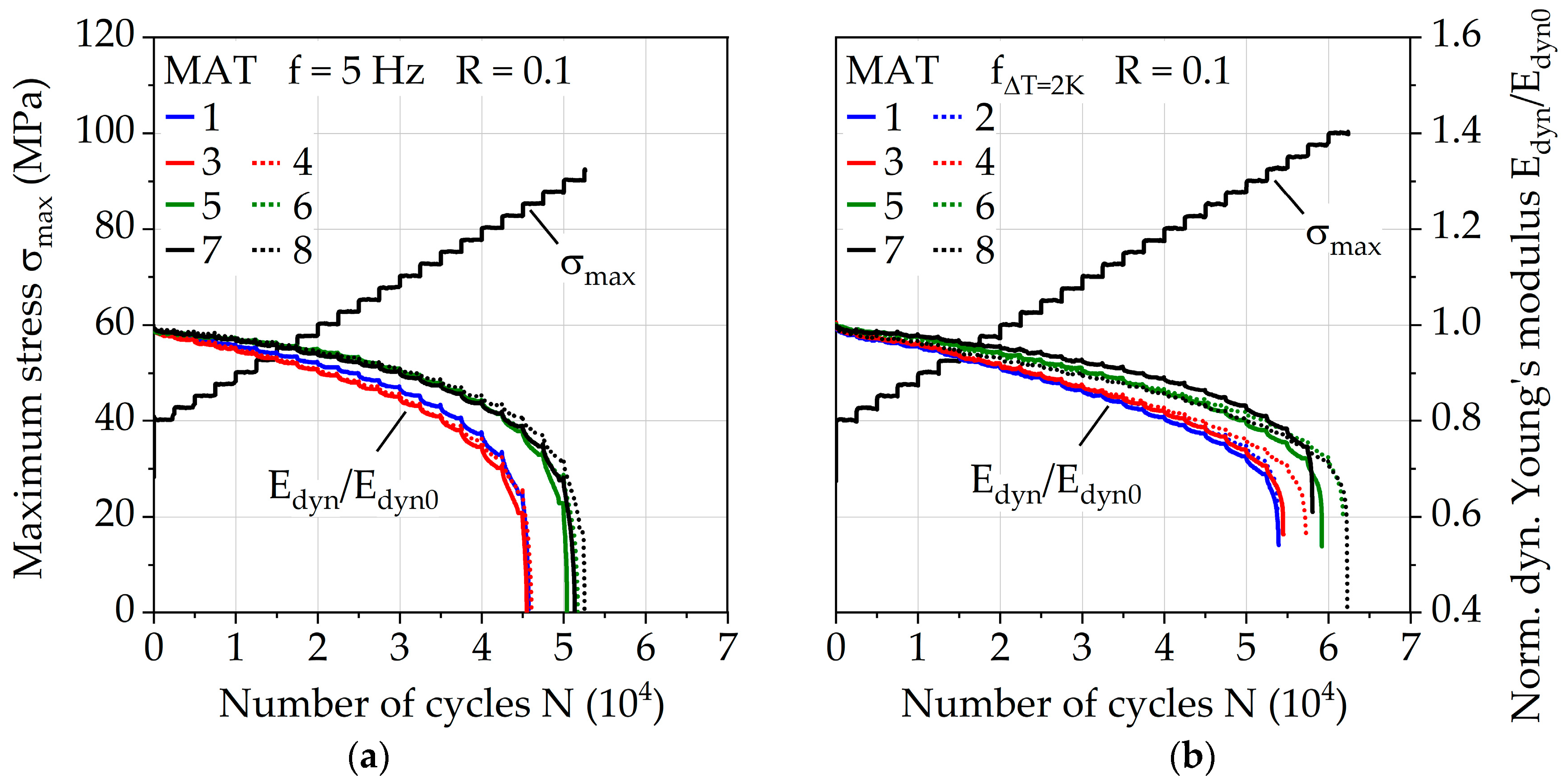 Polymers 13 01569 g010 Polymers 13 01569 g010