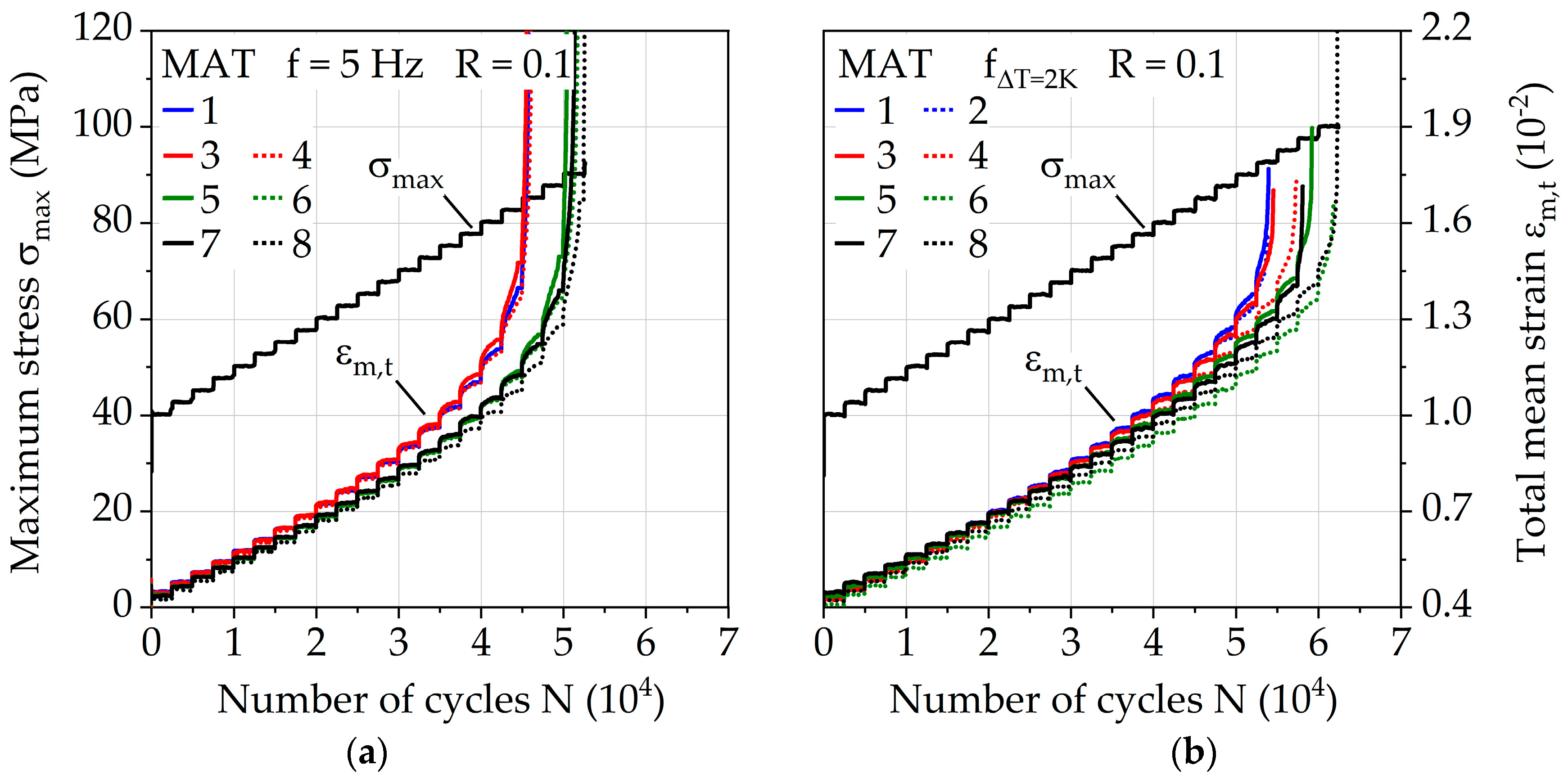 Polymers 13 01569 g011 Polymers 13 01569 g011