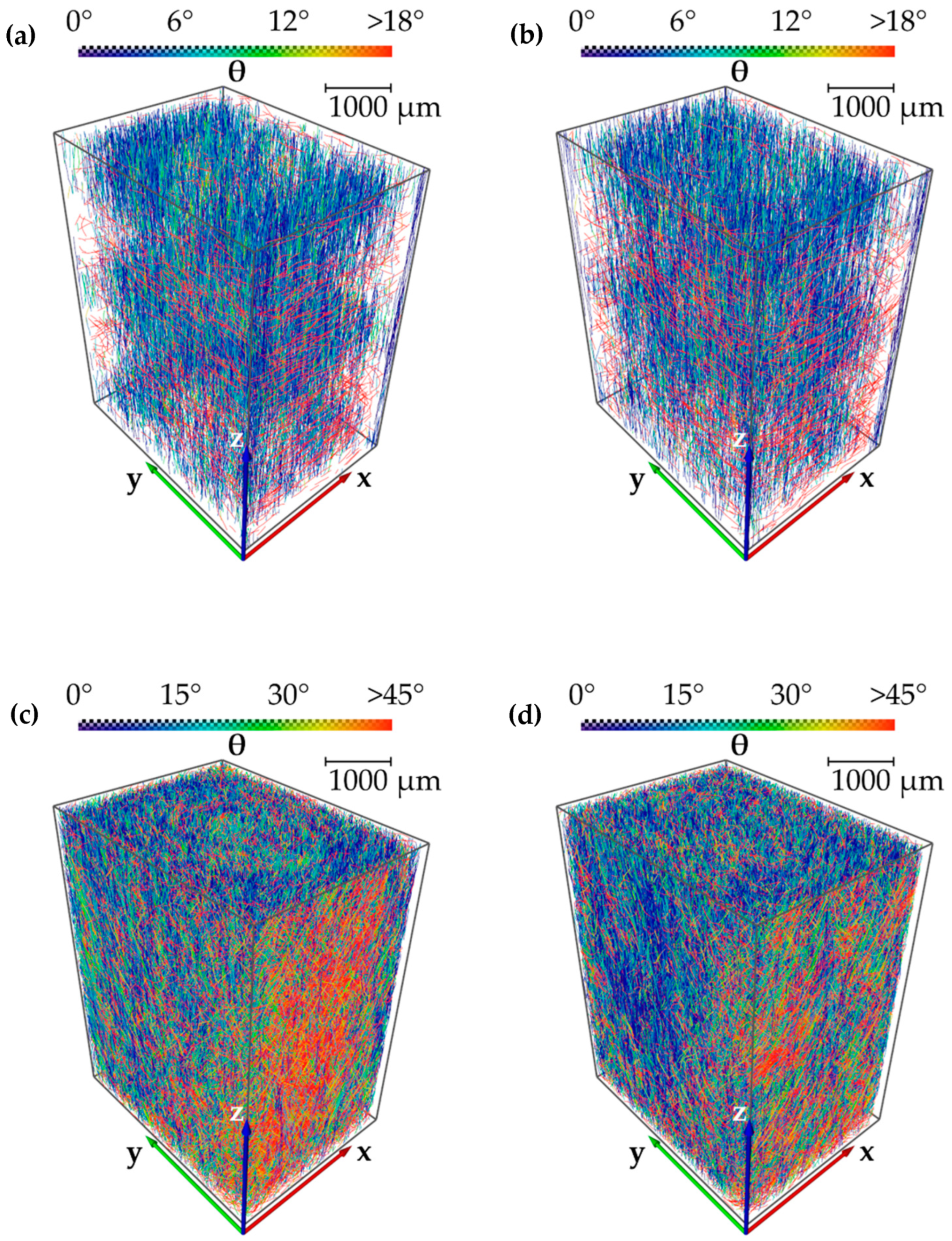 Polymers 13 01569 g013 Polymers 13 01569 g013