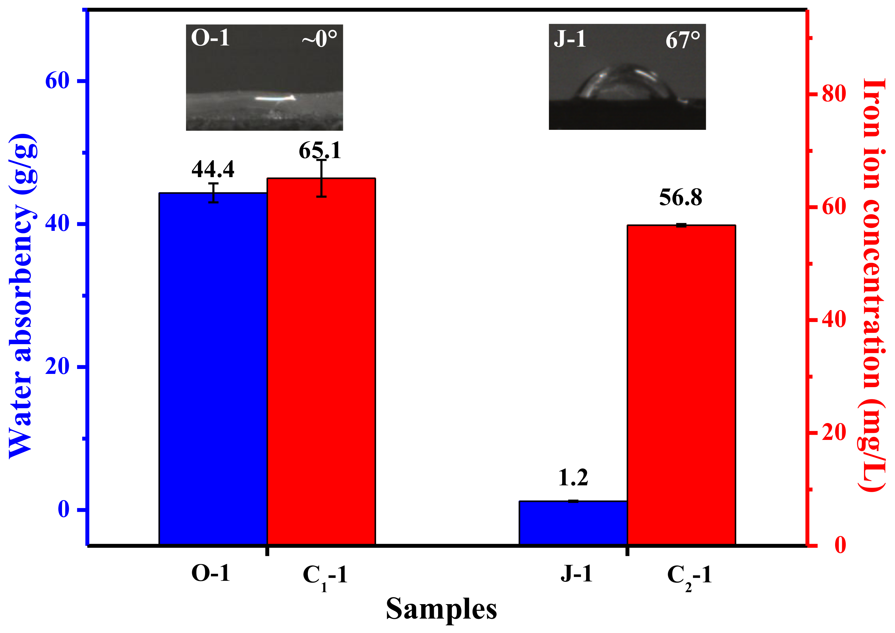 Polymers 13 01570 g004
