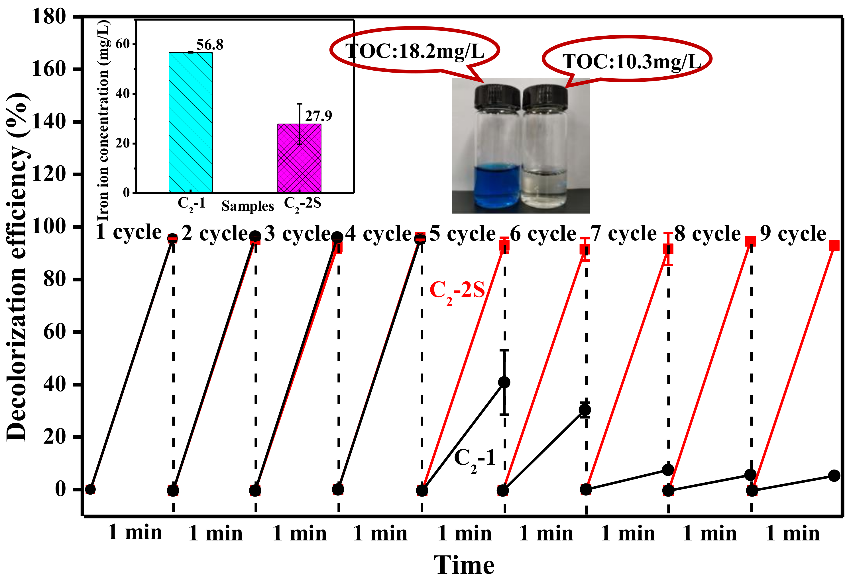 Polymers 13 01570 g008