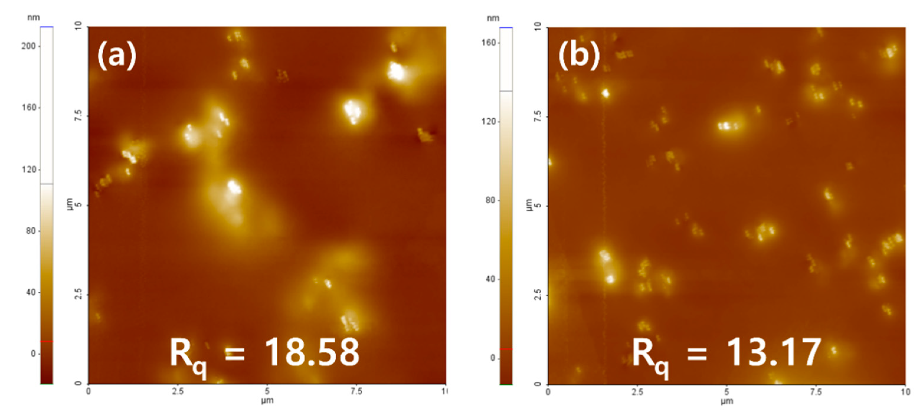 Polymers 13 01575 g007