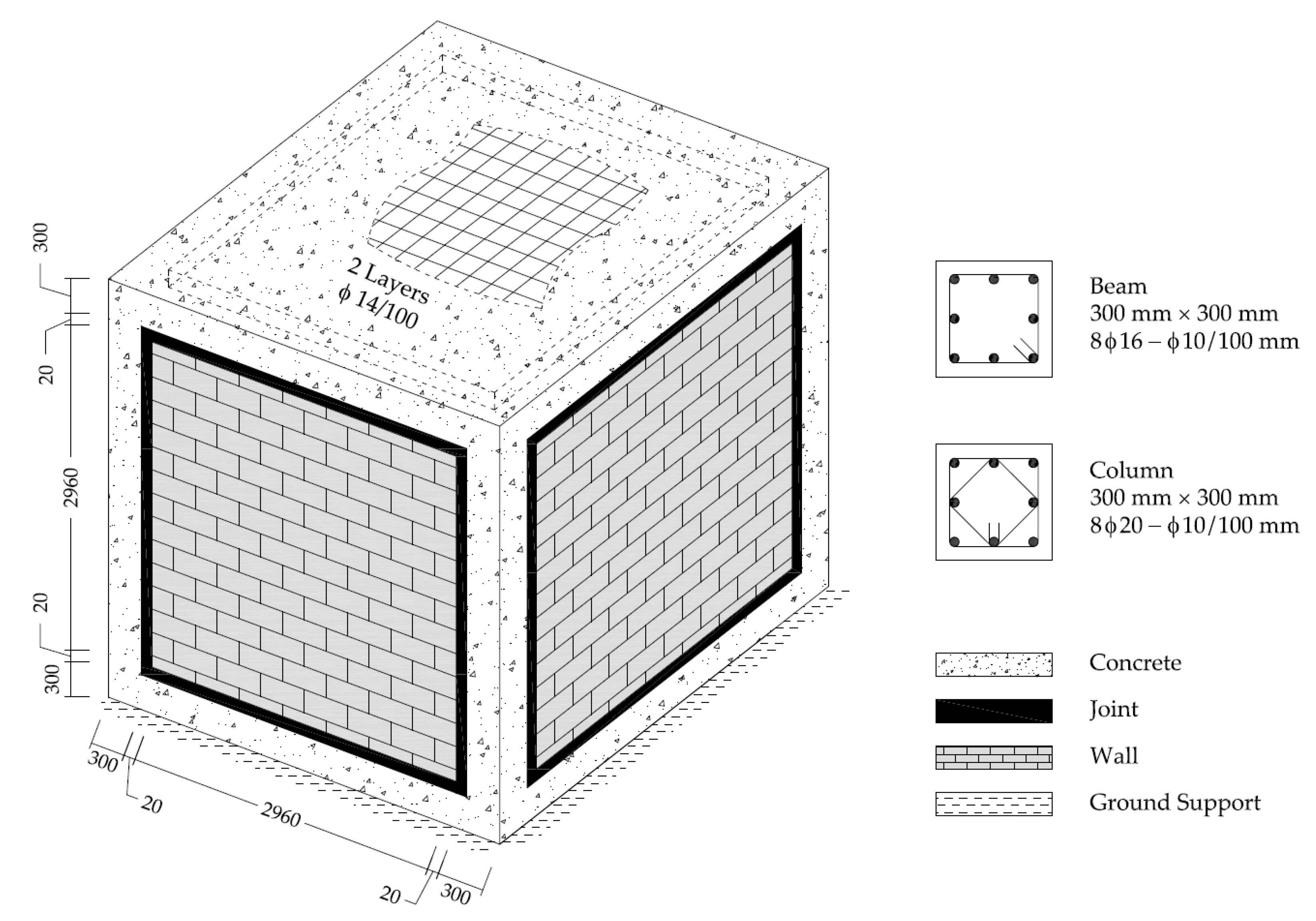 Polymers 13 01577 g003 Polymers 13 01577 g003