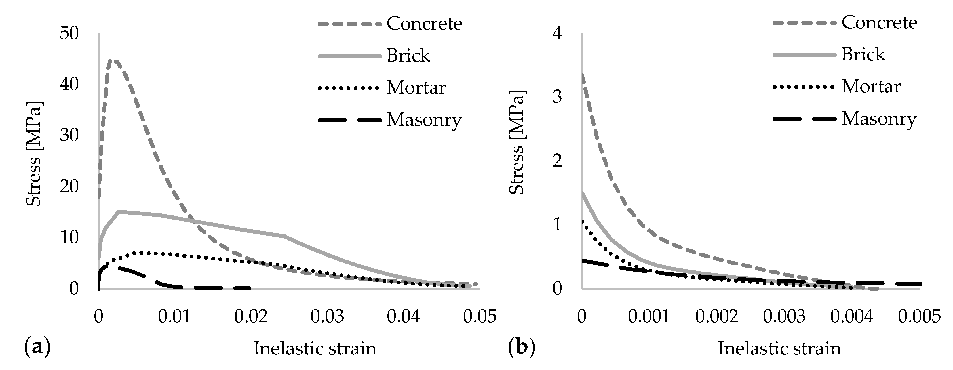 Polymers 13 01577 g005 Polymers 13 01577 g005