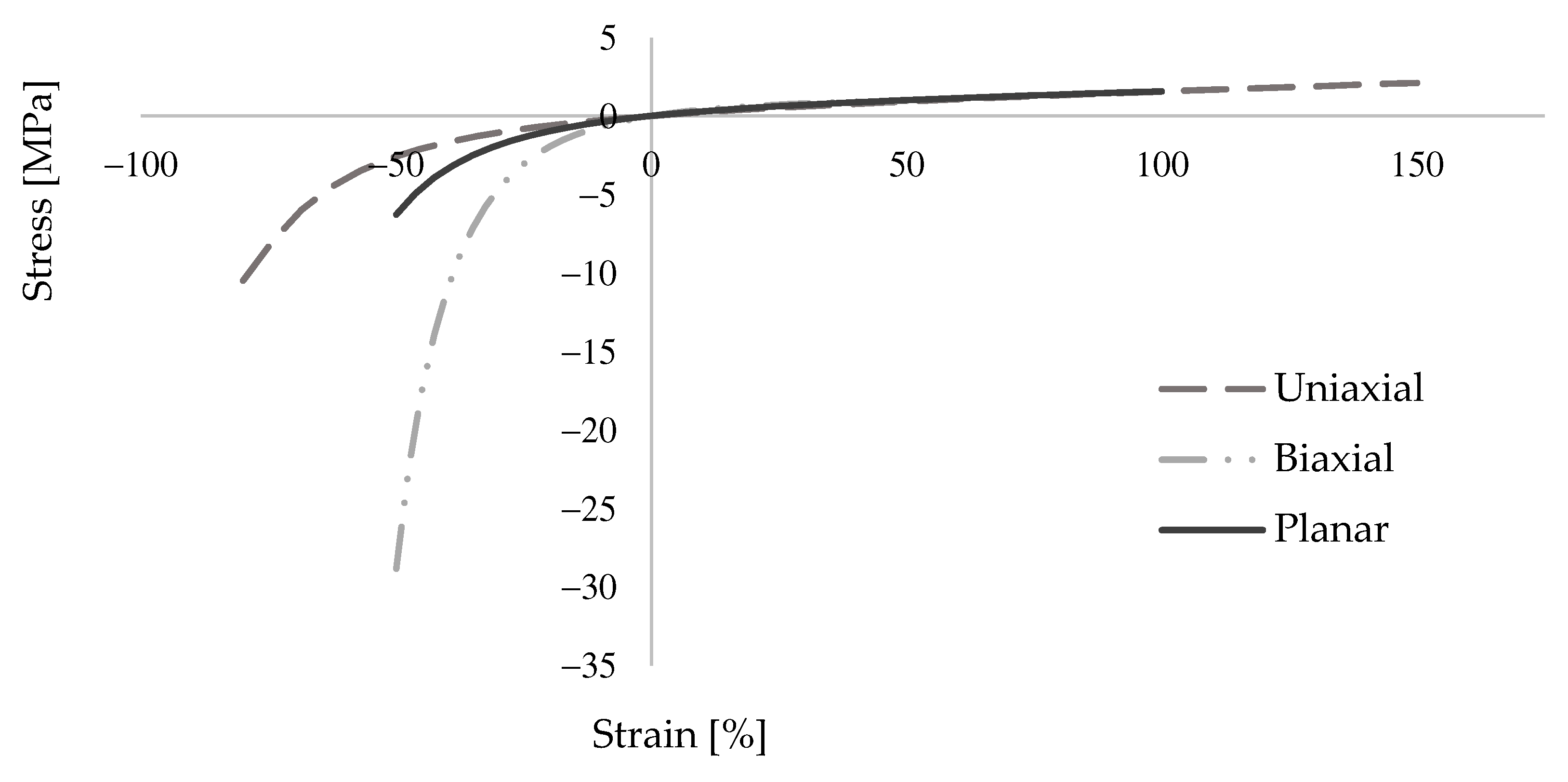 Polymers 13 01577 g008 Polymers 13 01577 g008