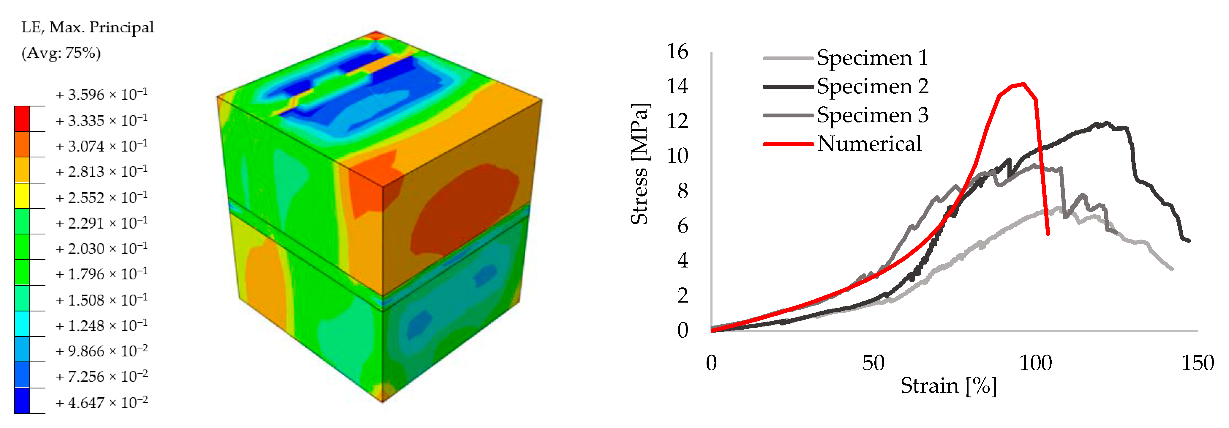 Polymers 13 01577 g011 Polymers 13 01577 g011