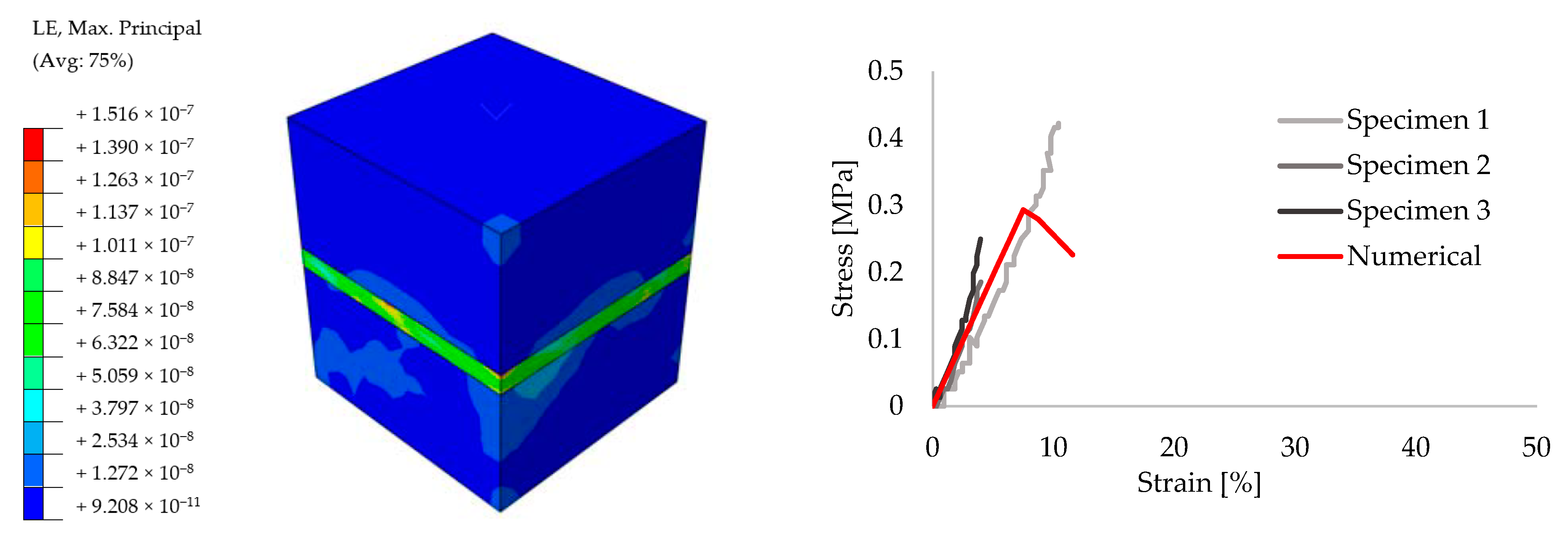 Polymers 13 01577 g012 Polymers 13 01577 g012