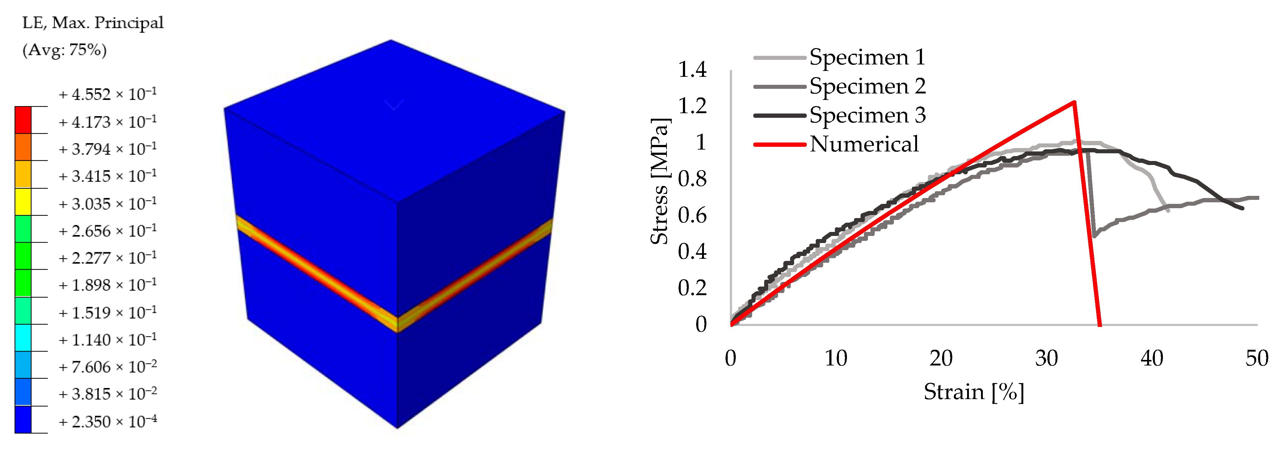 Polymers 13 01577 g013 Polymers 13 01577 g013