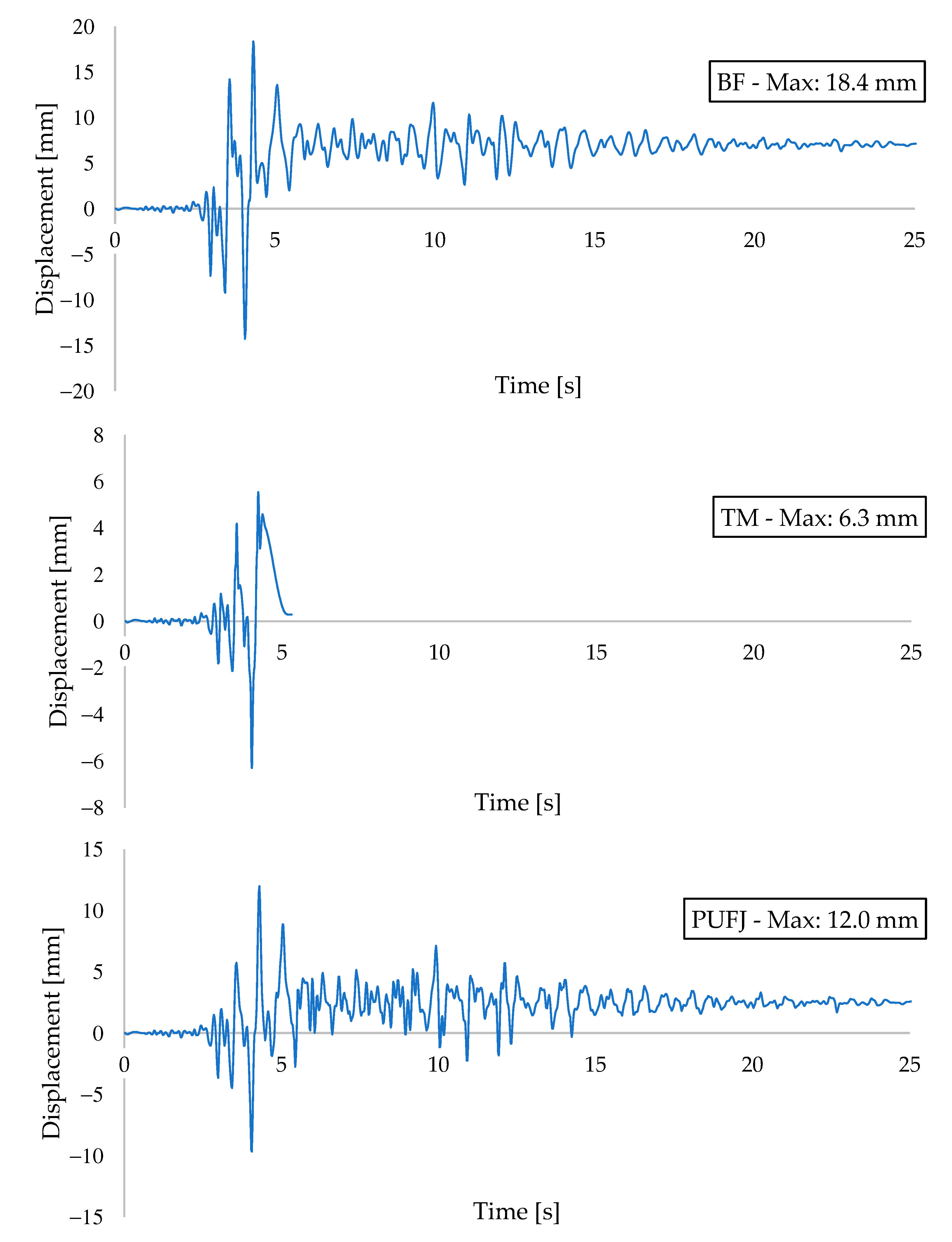 Polymers 13 01577 g026 Polymers 13 01577 g026