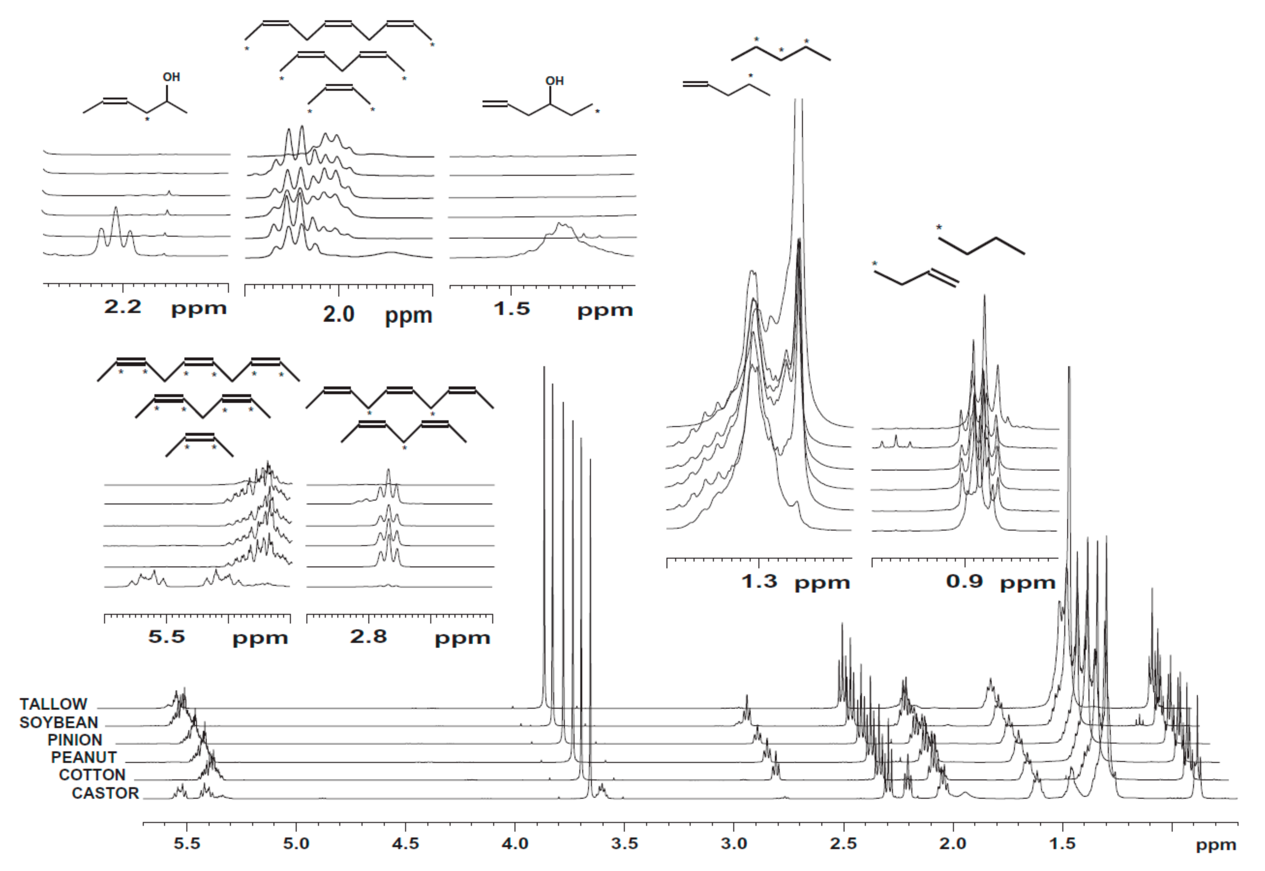 Polymers 13 01580 g006