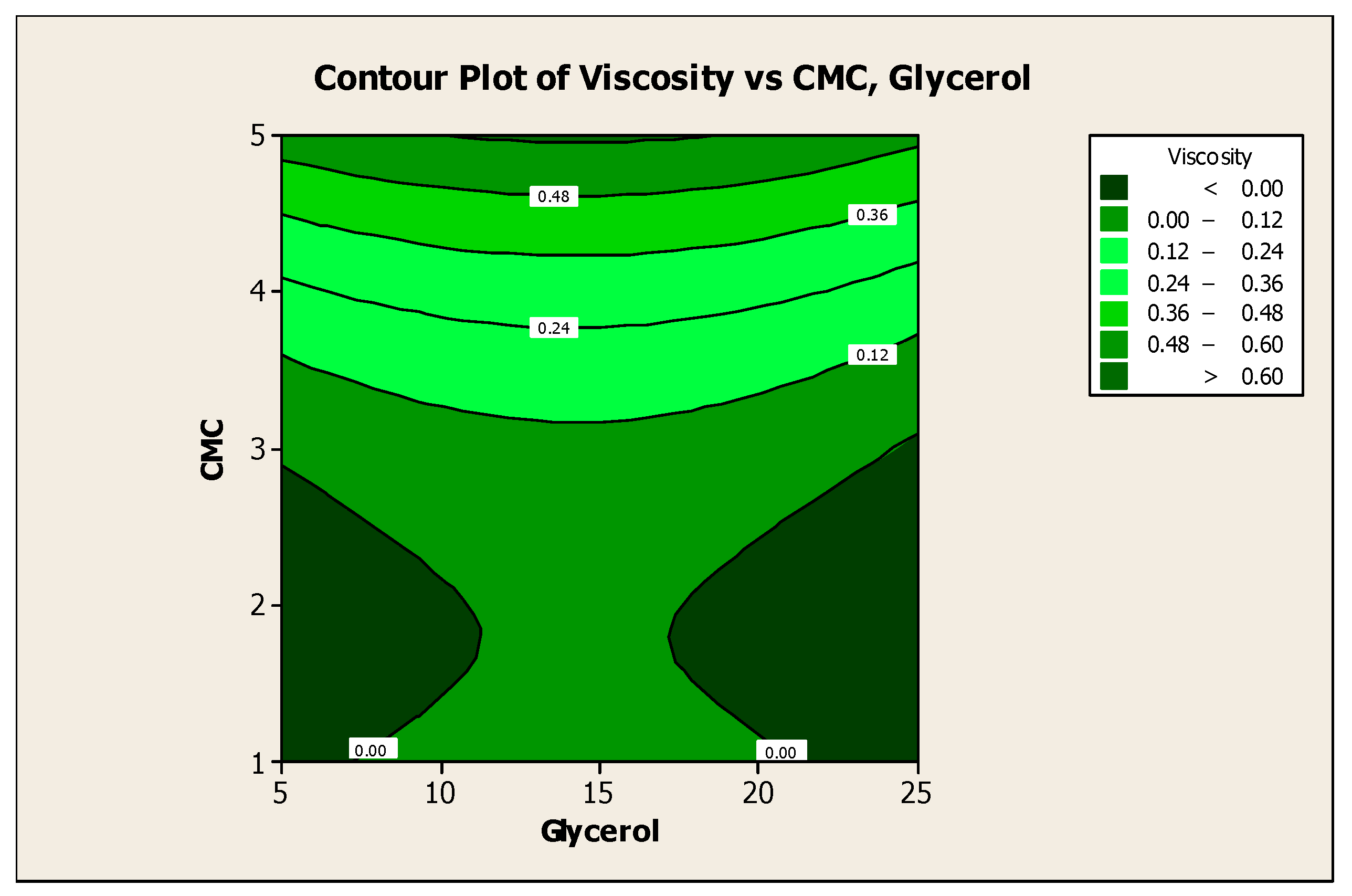 Polymers 13 01581 g003 Polymers 13 01581 g003