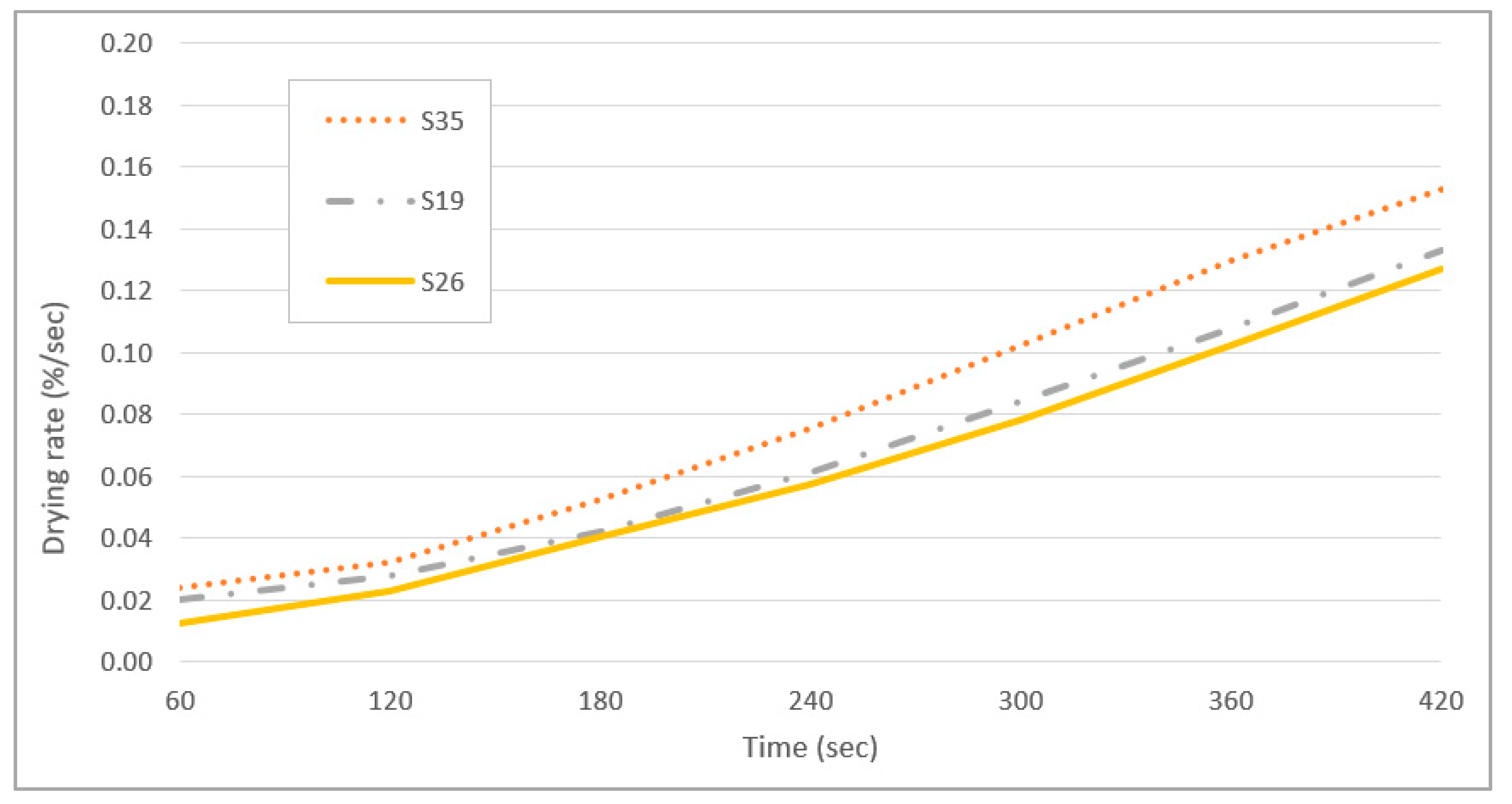Polymers 13 01581 g008 Polymers 13 01581 g008
