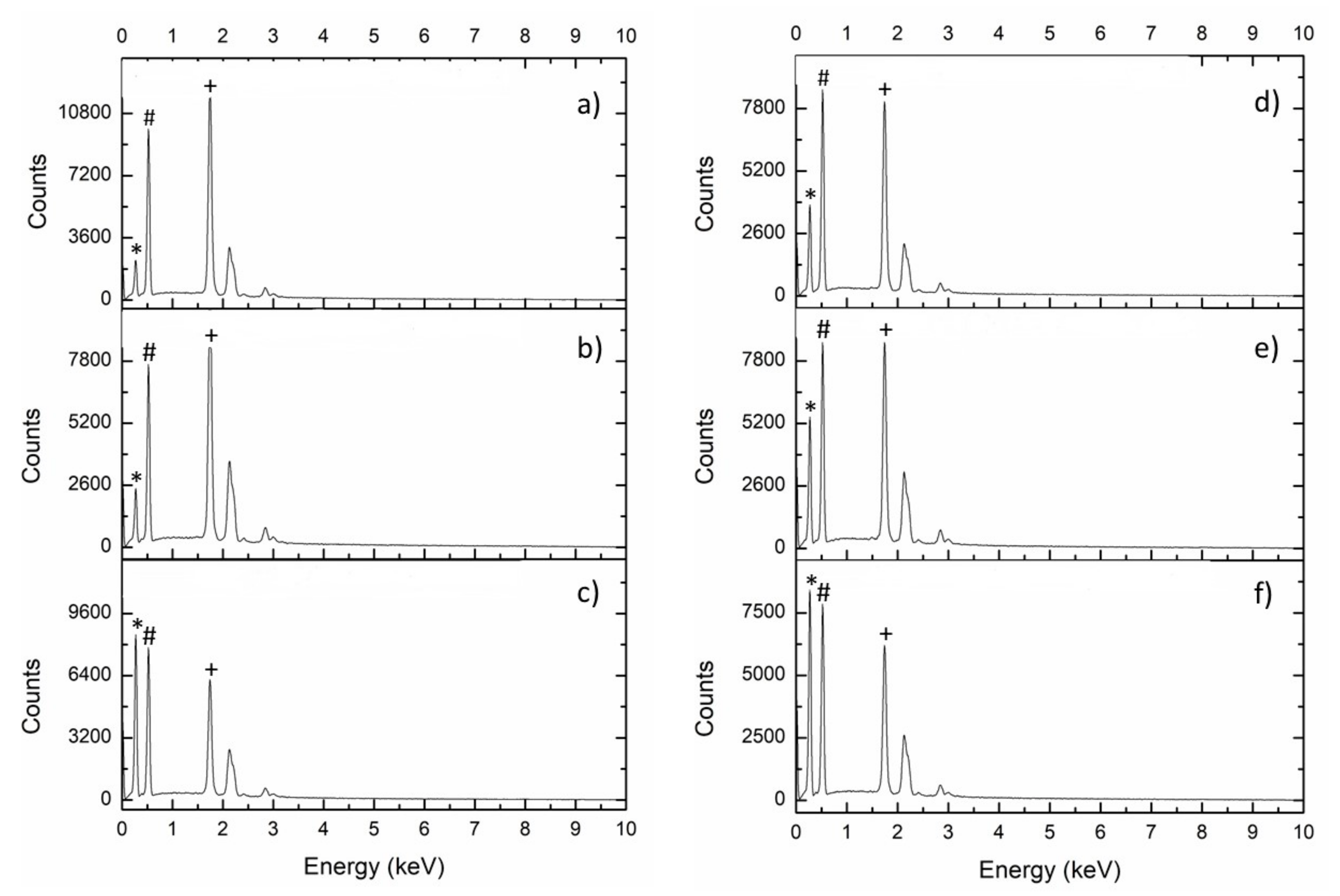 Polymers 13 01586 g003 Polymers 13 01586 g003