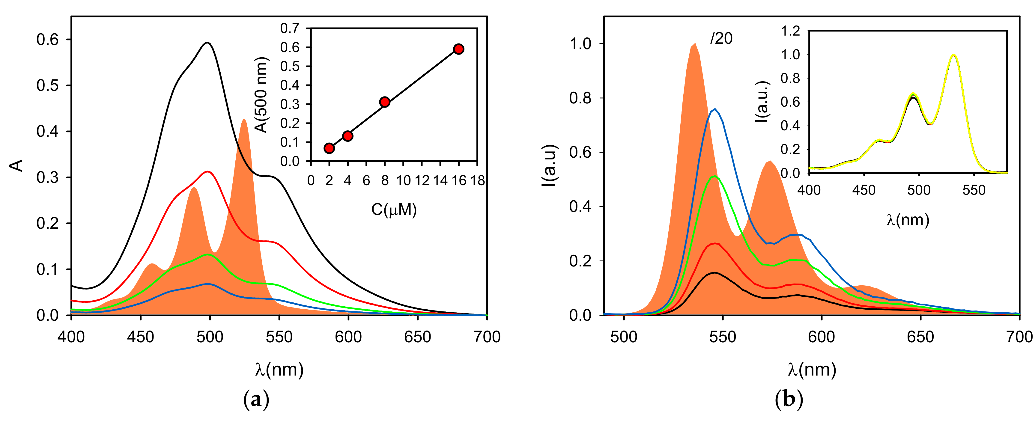 Polymers 13 01588 g002