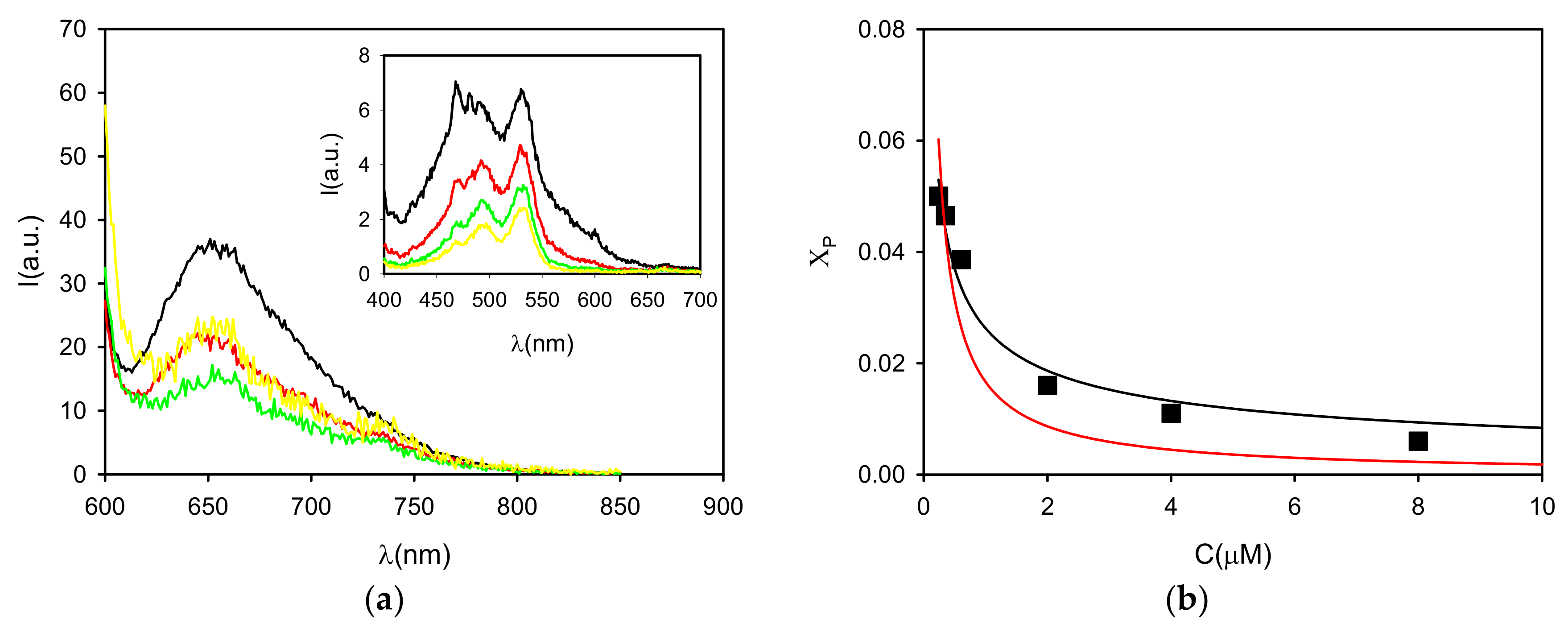 Polymers 13 01588 g003