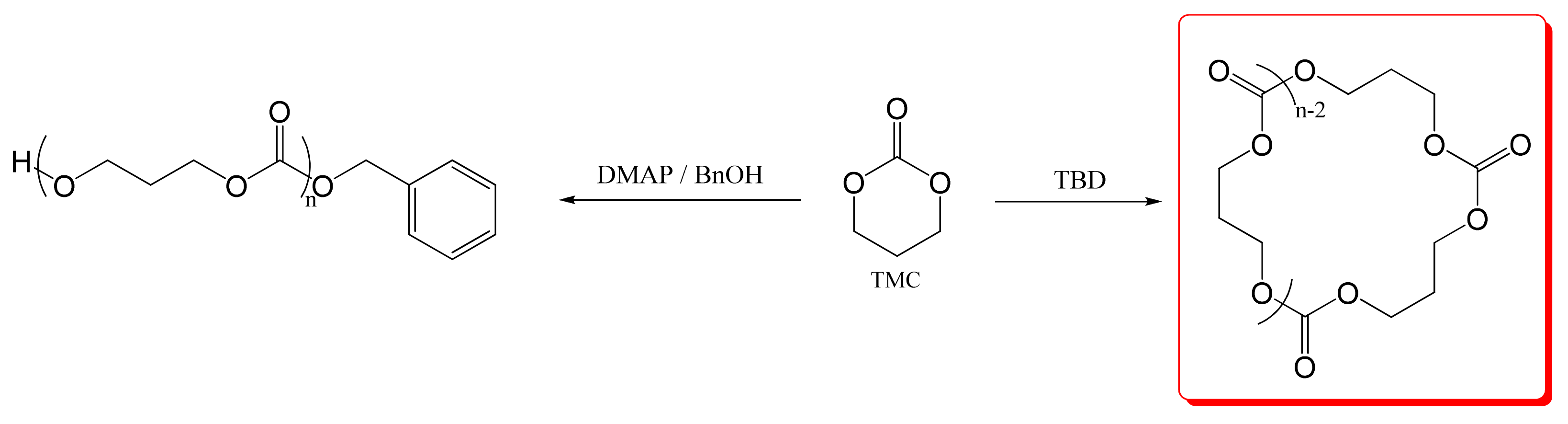 Polymers 13 01589 sch001 Polymers 13 01589 sch001