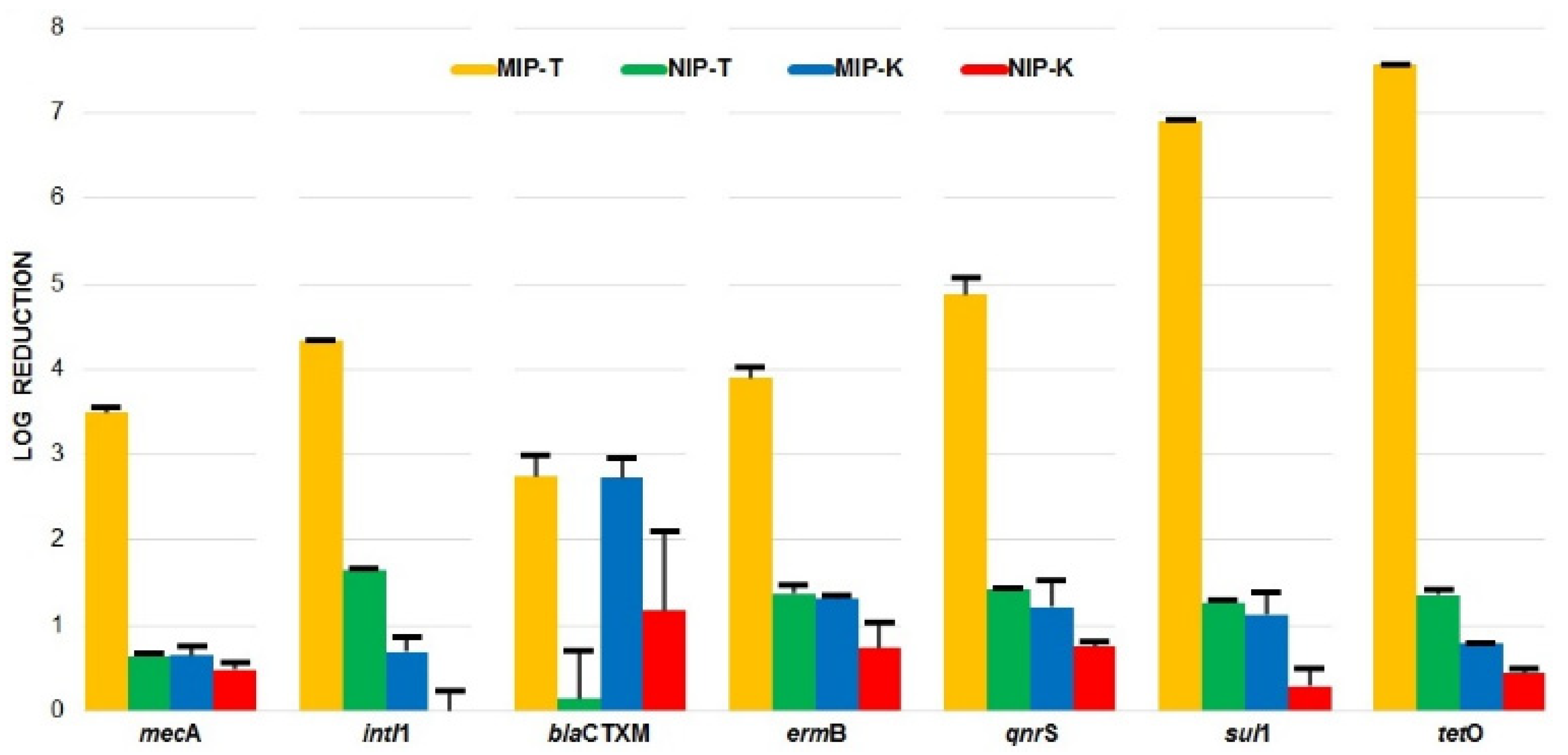 Polymers 13 01593 g001