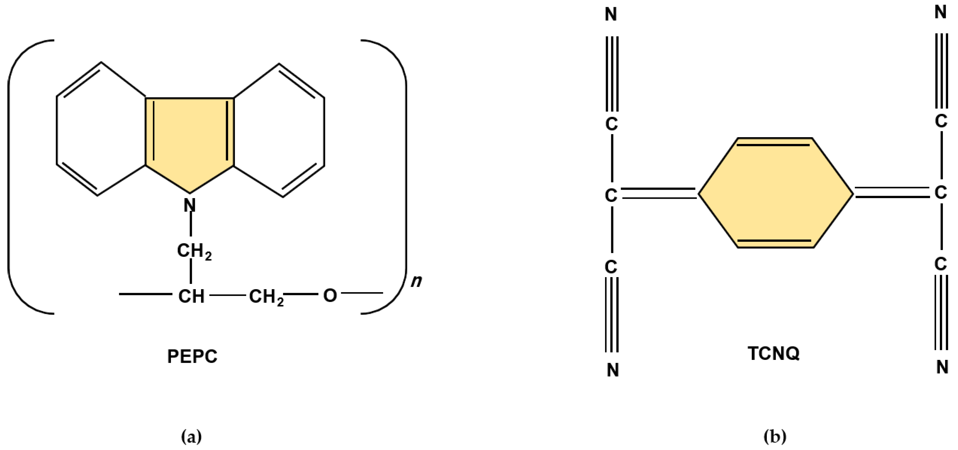 Polymers 13 01594 g001