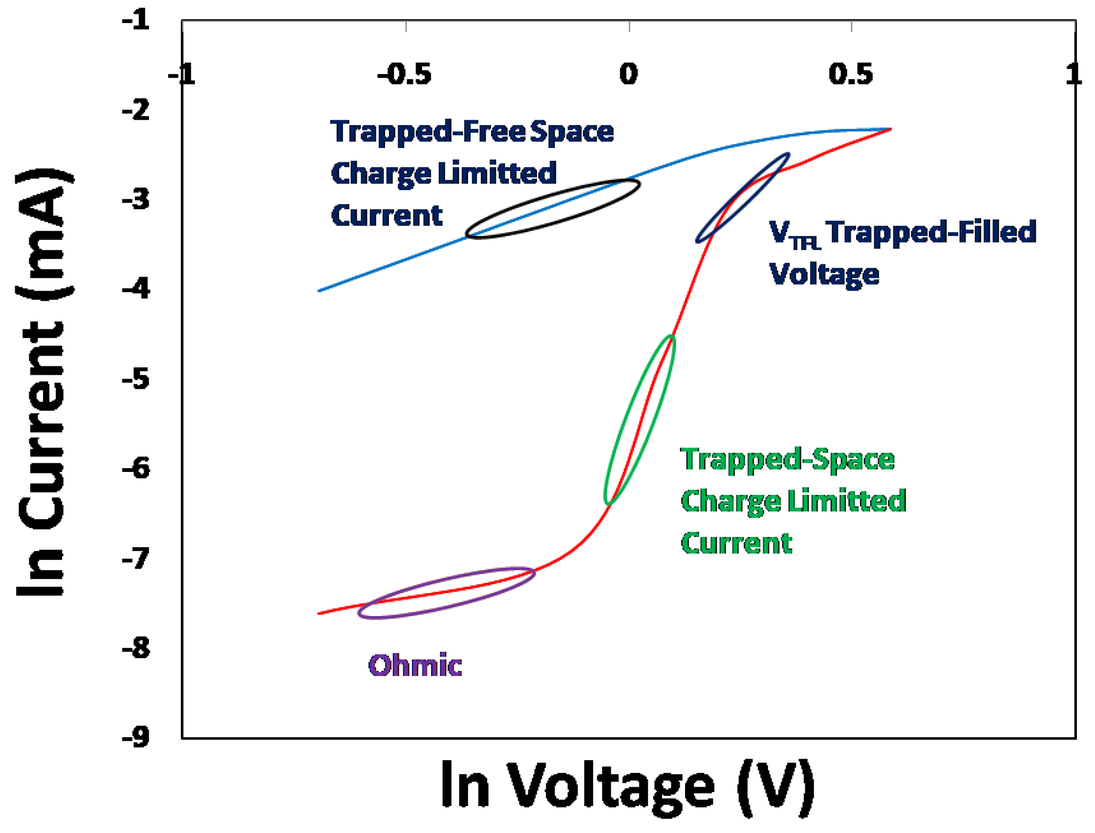 Polymers 13 01594 g004