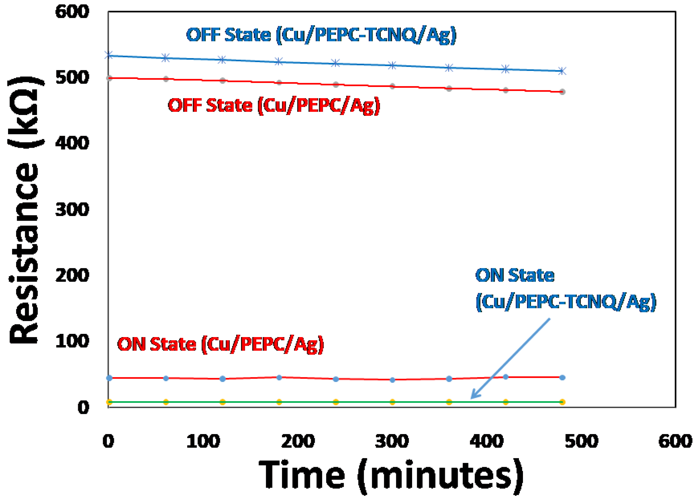 Polymers 13 01594 g006