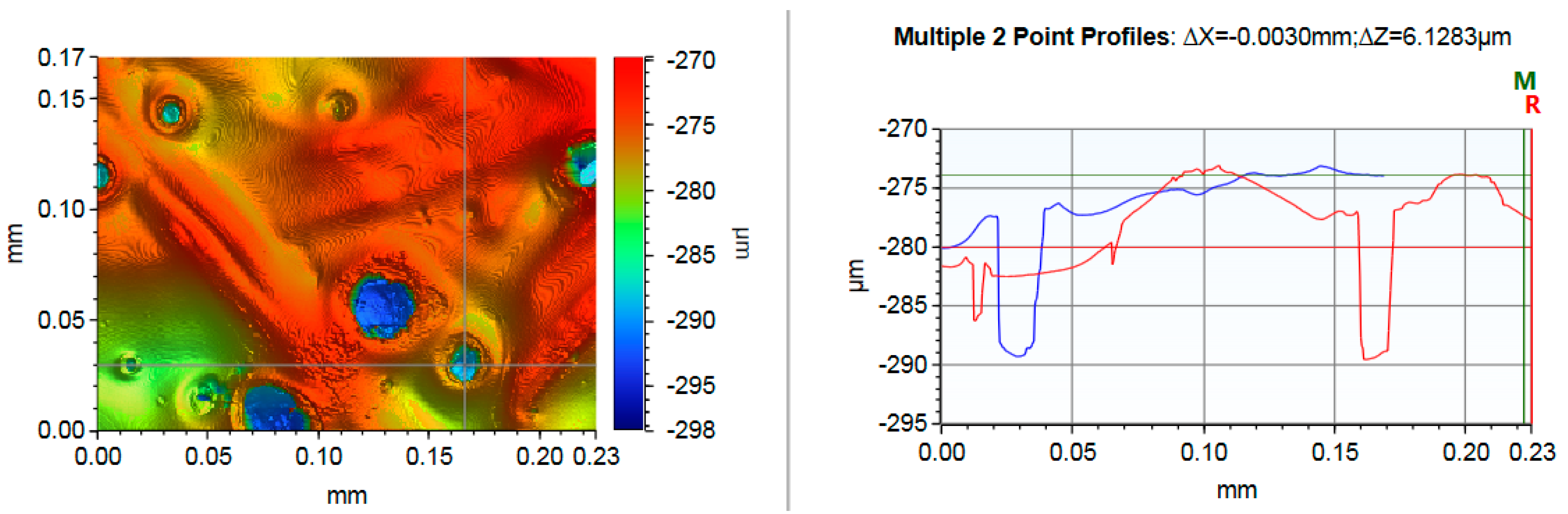 Polymers 13 01595 g005