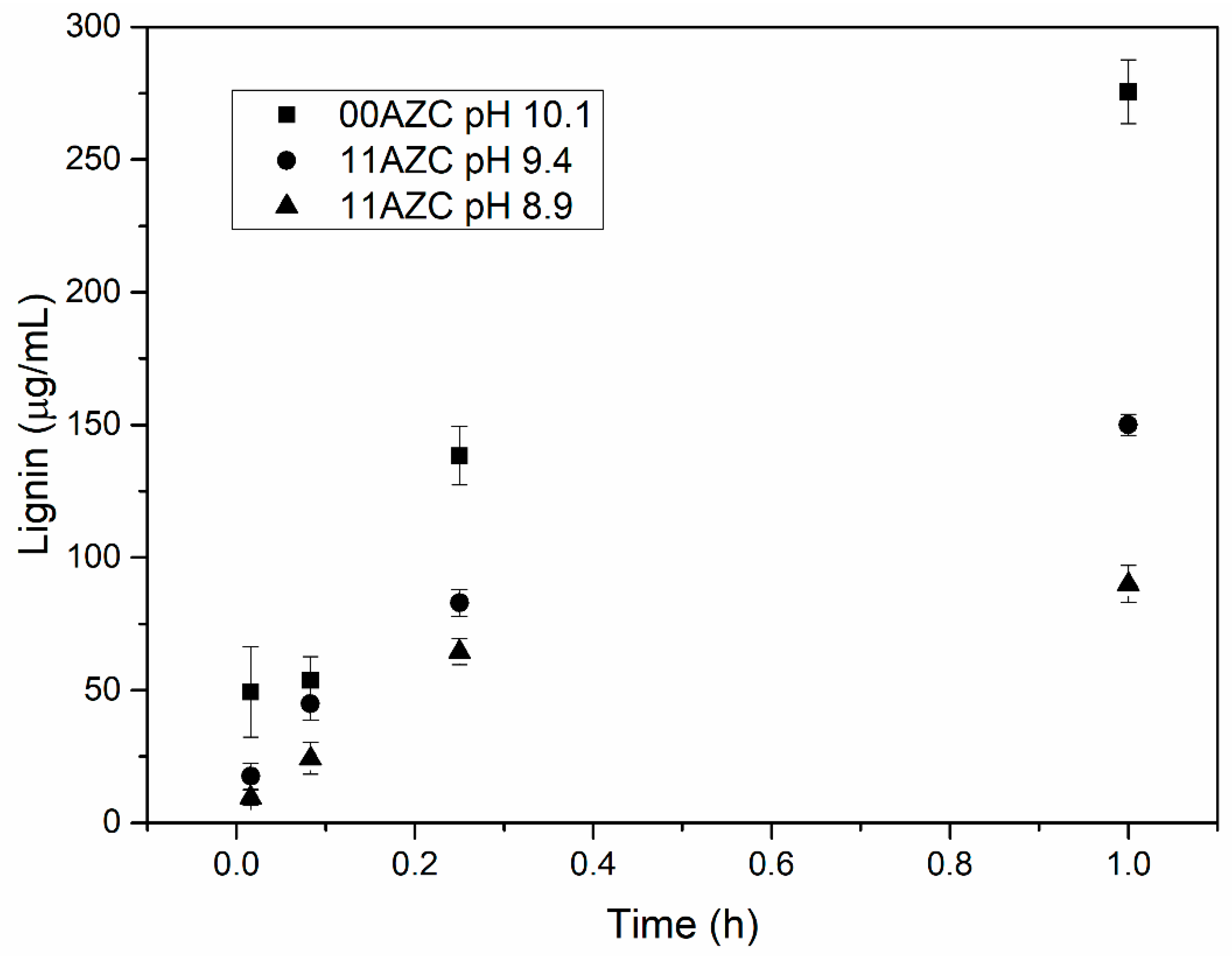 Polymers 13 01595 g006